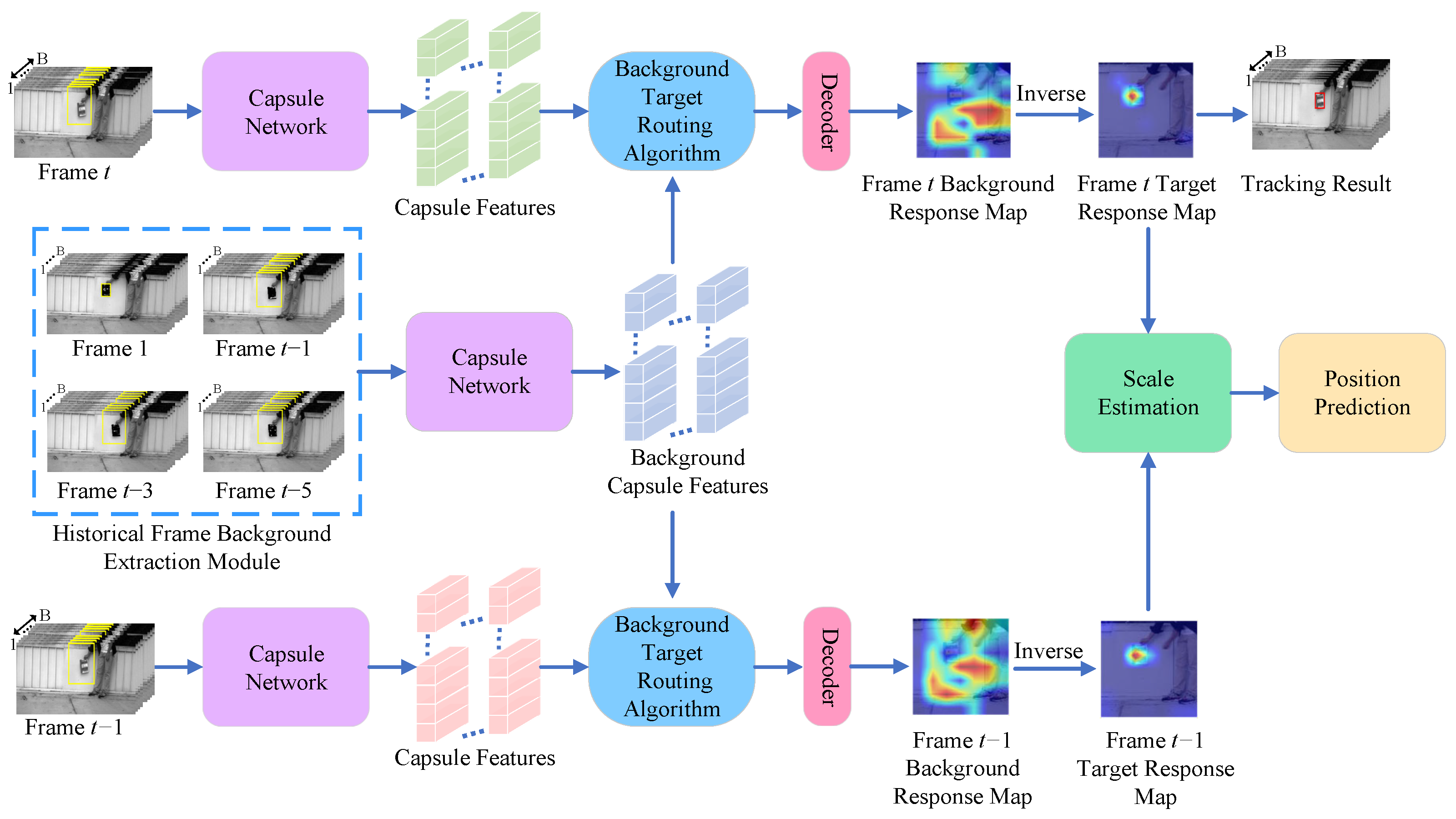 Applsci 15 04275 g001
