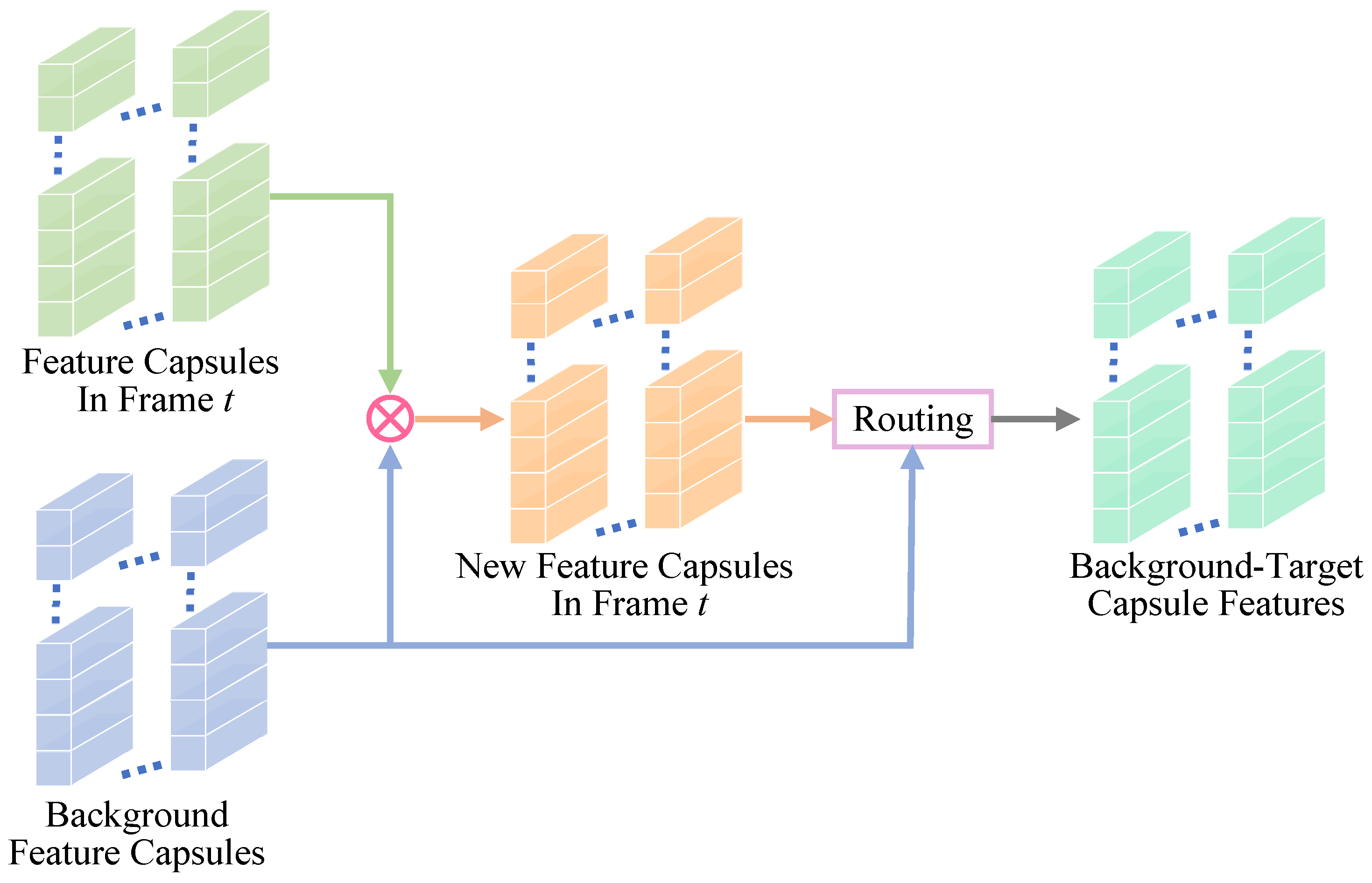 Applsci 15 04275 g003