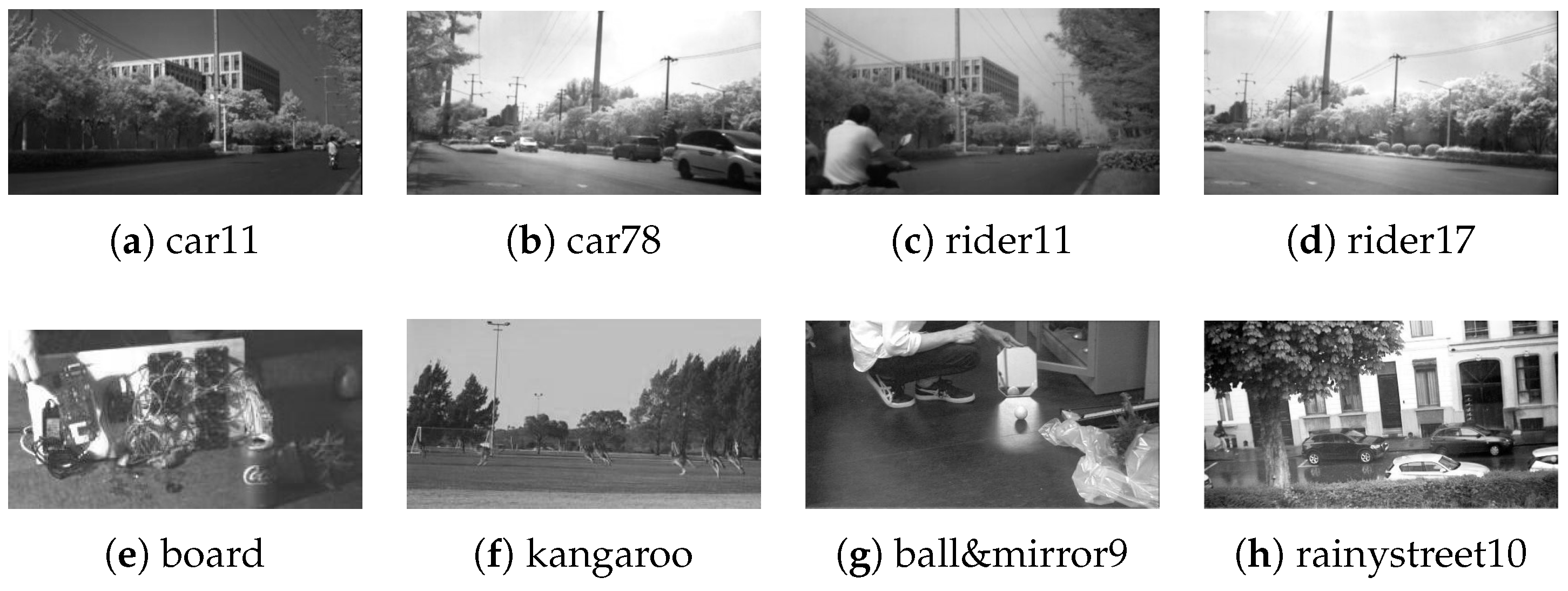 Applsci 15 04275 g004