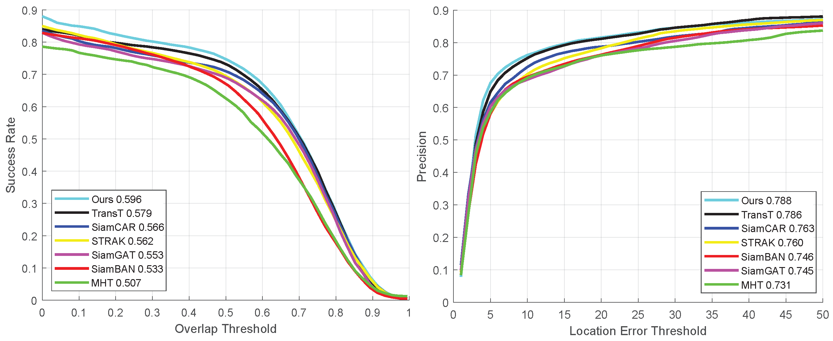 Applsci 15 04275 g008