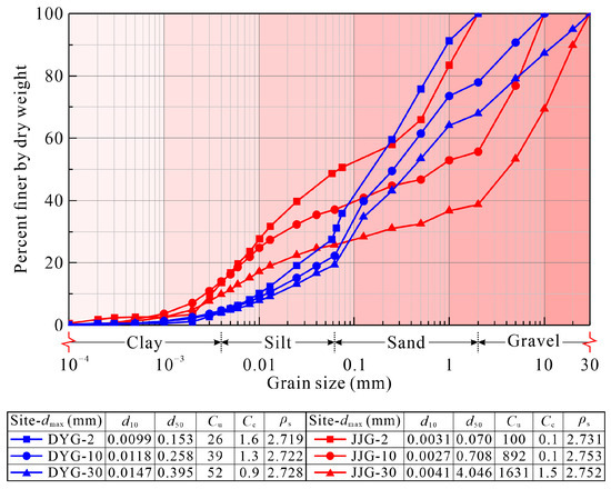 Applsci 15 04282 g001