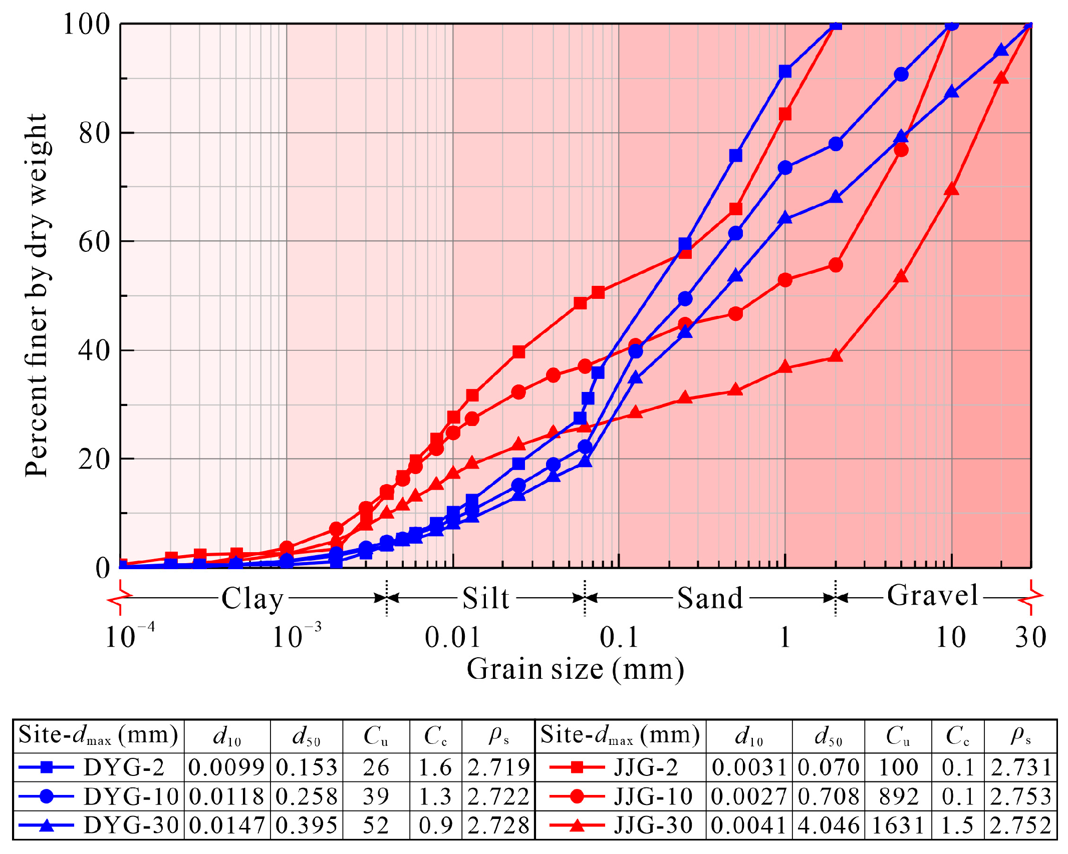 Applsci 15 04282 g001