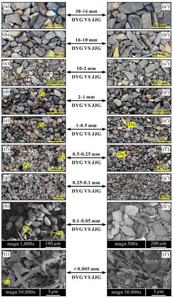 Applsci 15 04282 g002