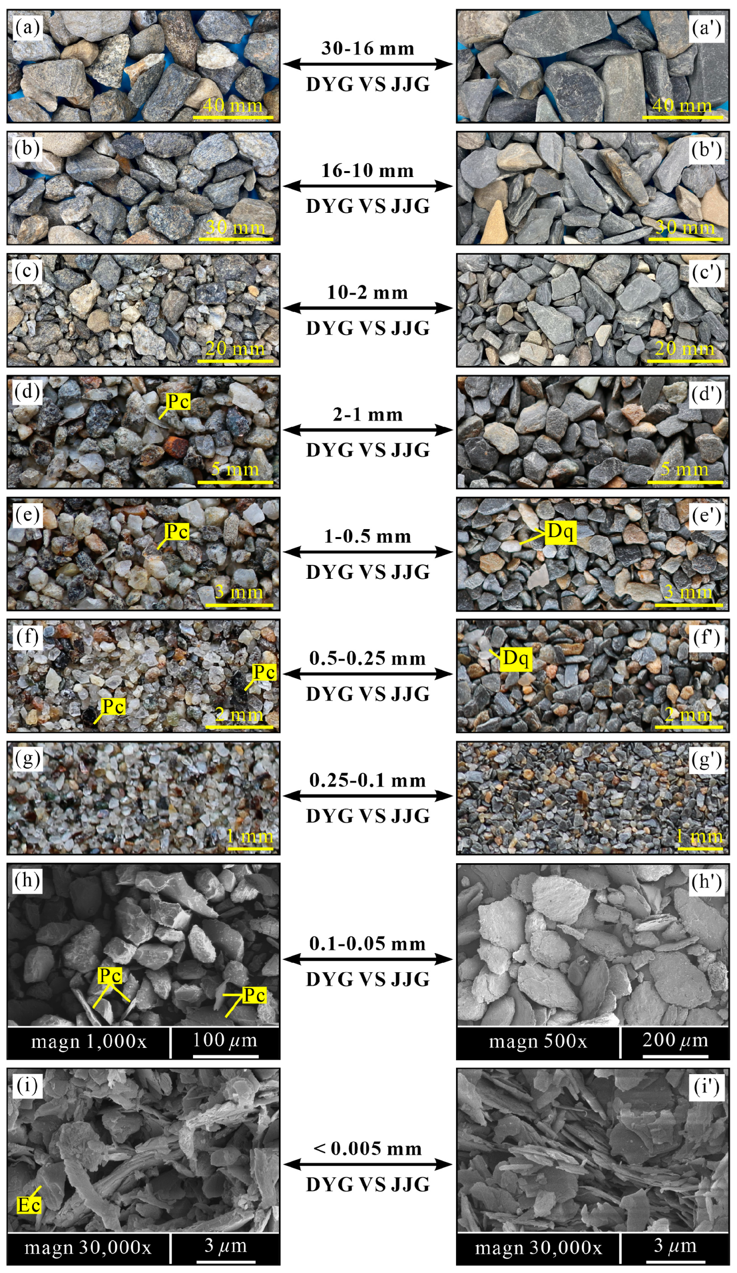 Applsci 15 04282 g002