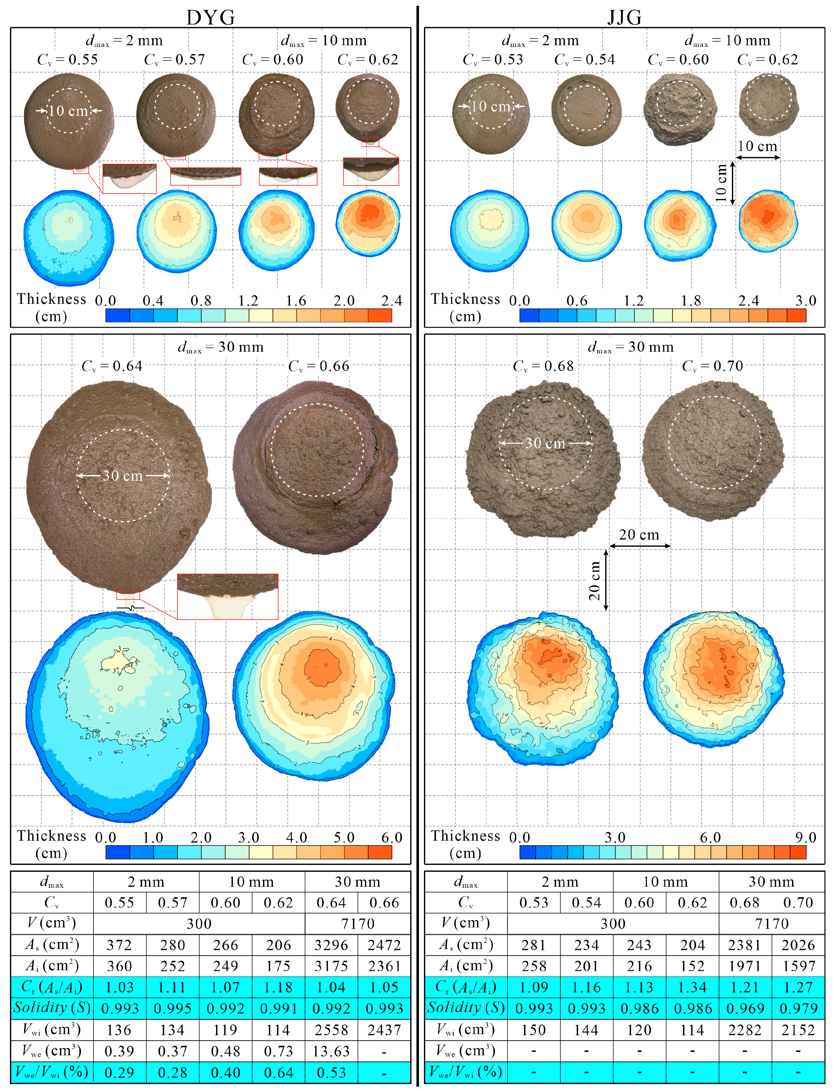 Applsci 15 04282 g005