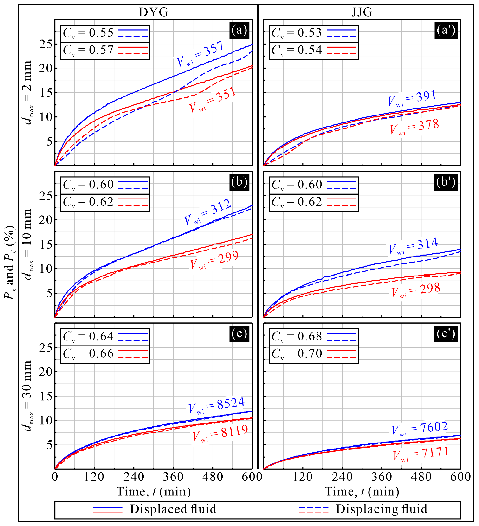 Applsci 15 04282 g006