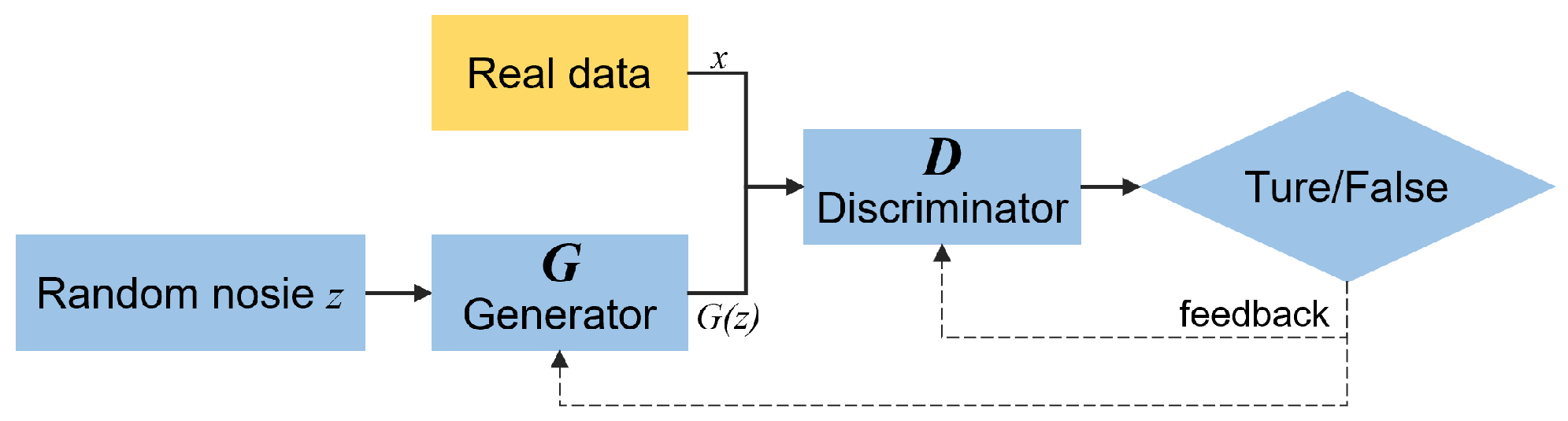 Applsci 15 04293 g001