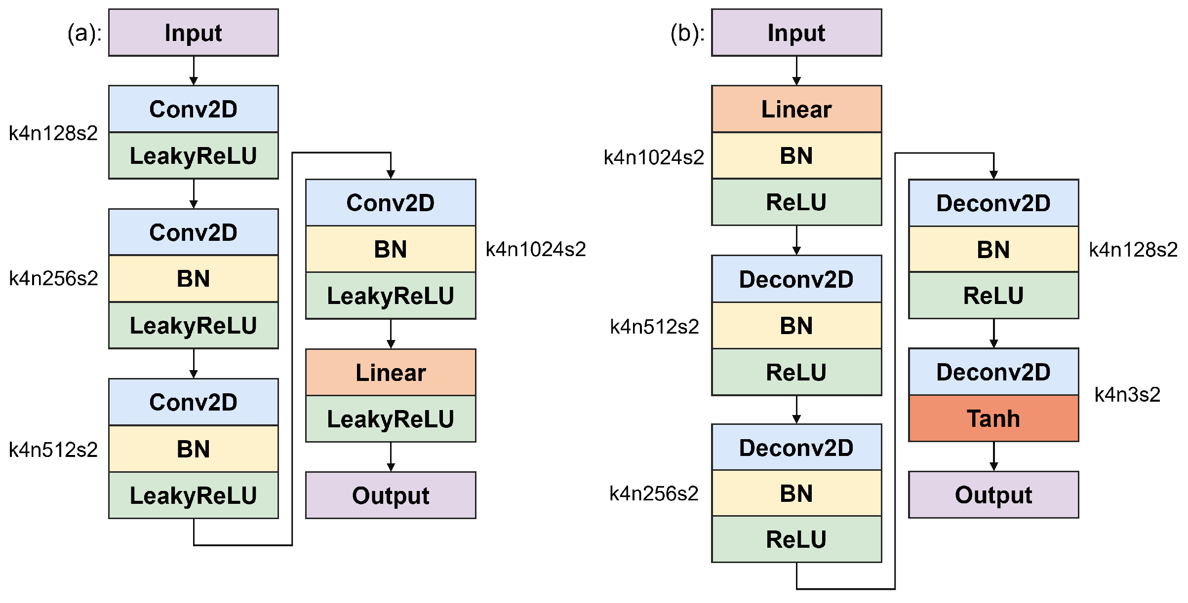Applsci 15 04293 g002