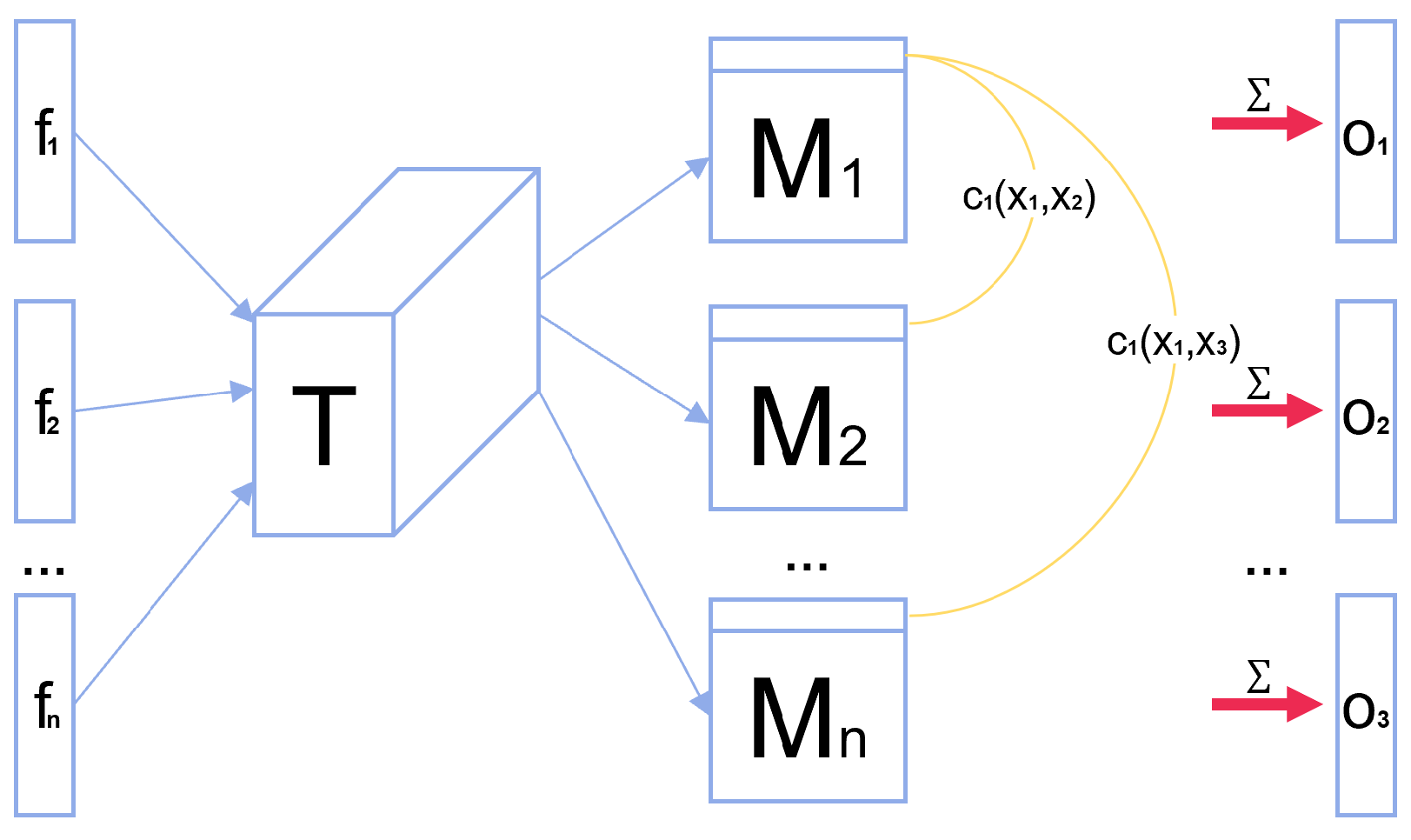 Applsci 15 04293 g003