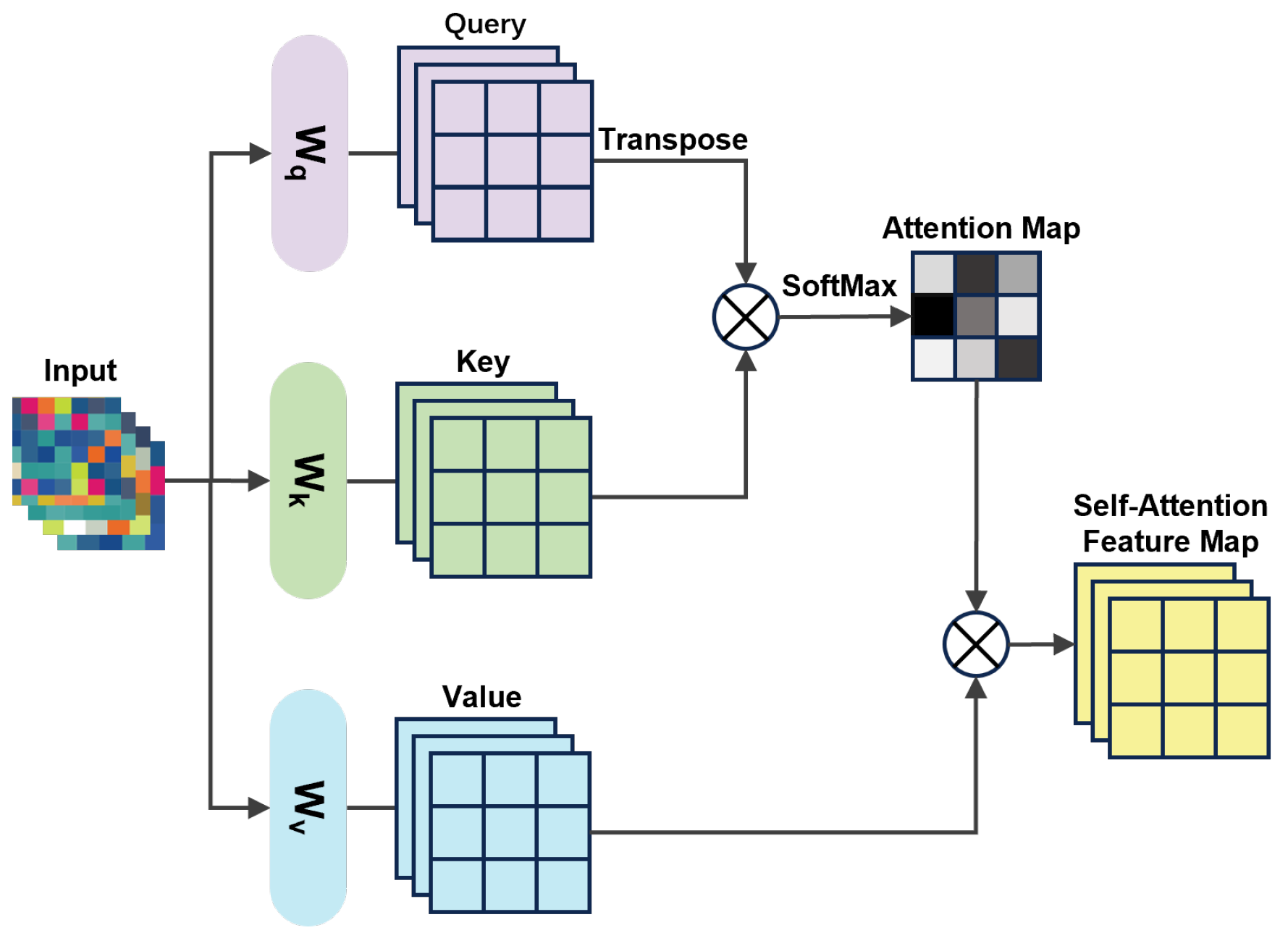 Applsci 15 04293 g004