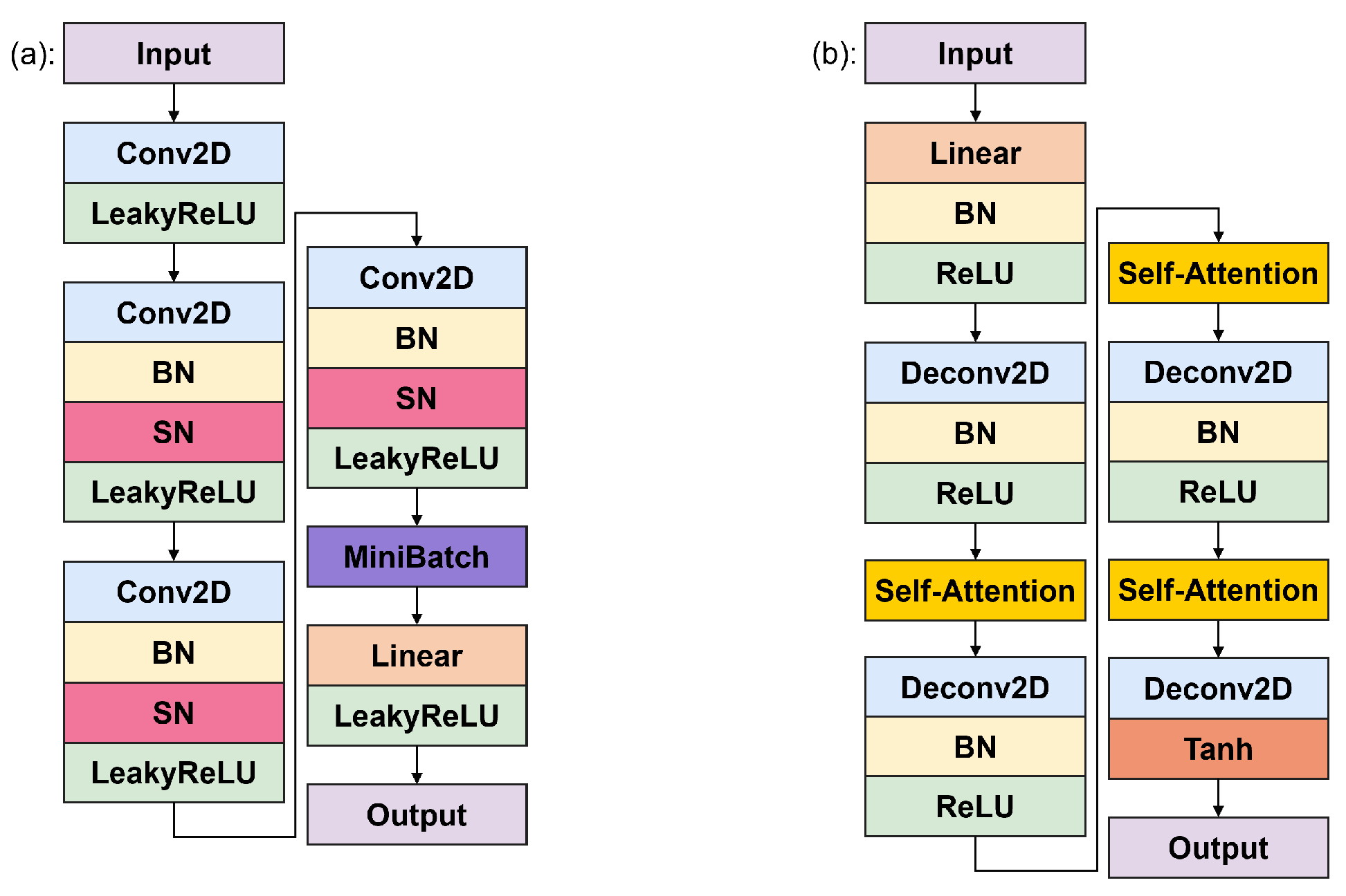 Applsci 15 04293 g005