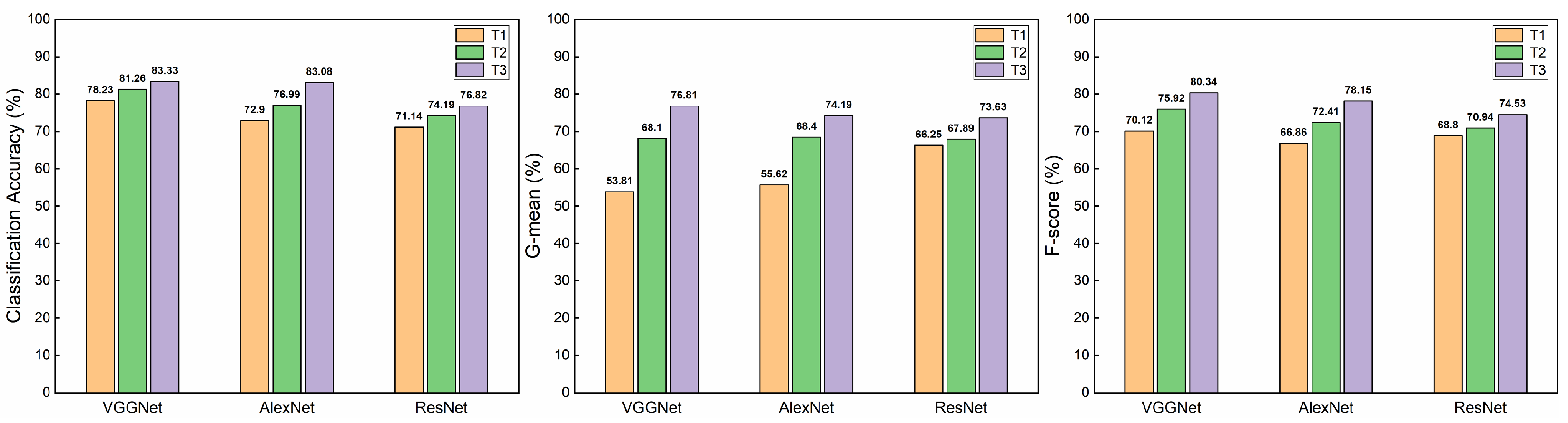 Applsci 15 04293 g010