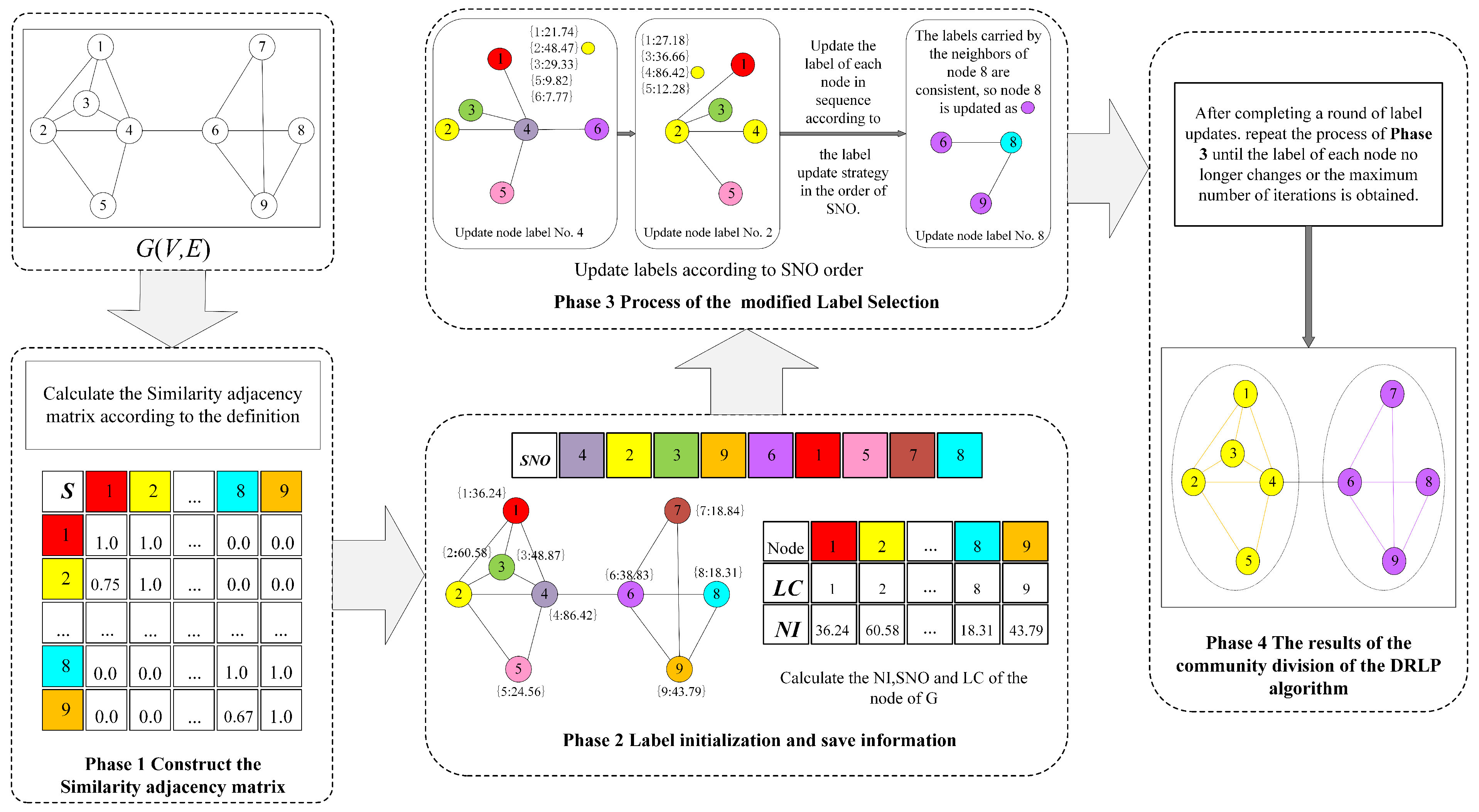 Applsci 15 04295 g001
