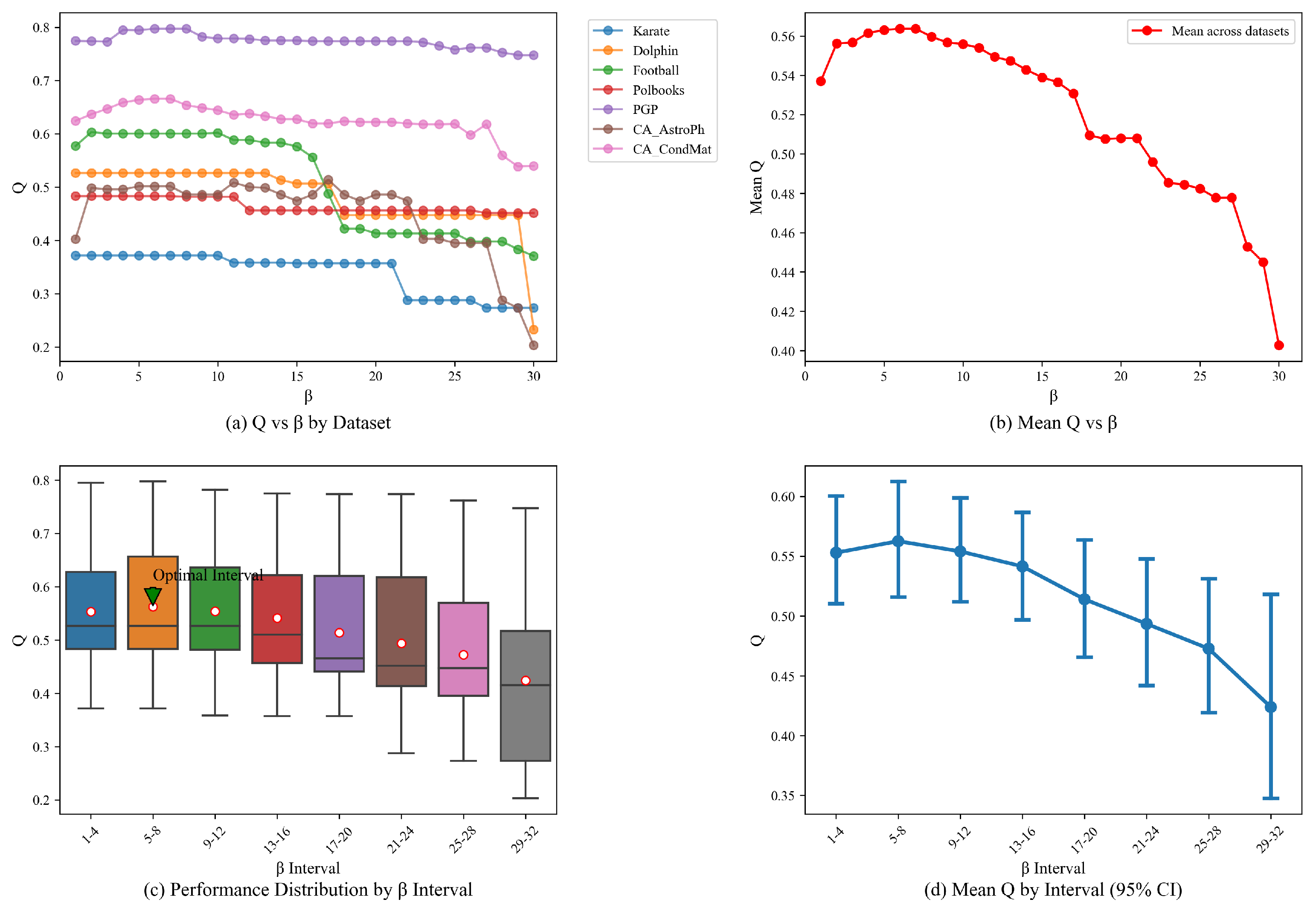 Applsci 15 04295 g002