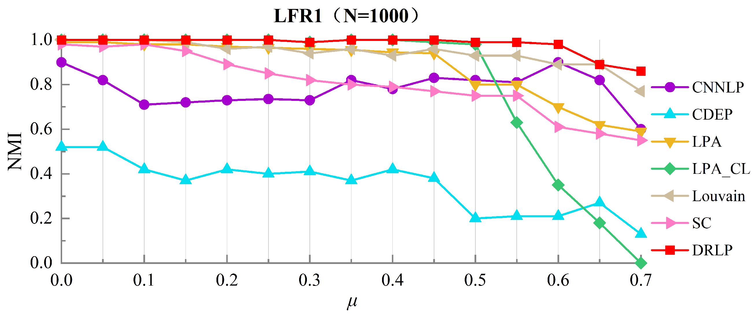 Applsci 15 04295 g003