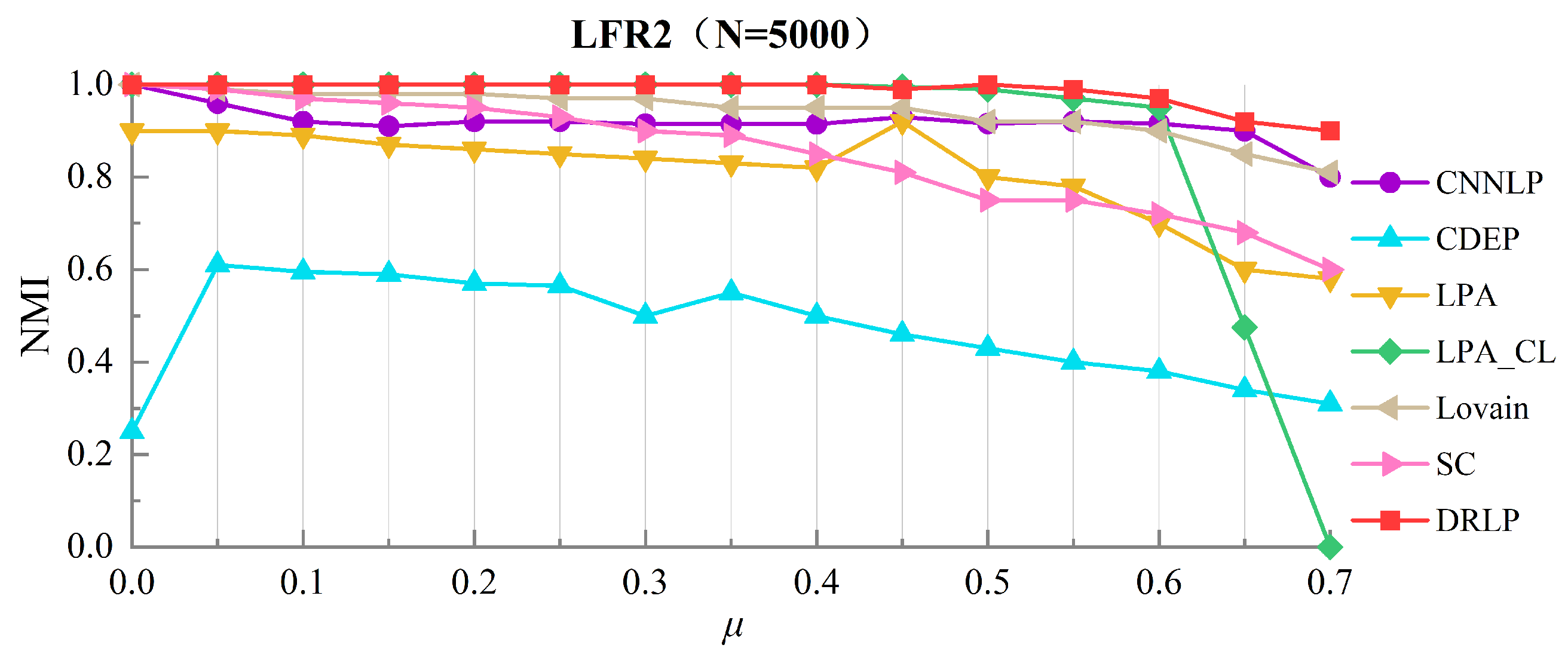 Applsci 15 04295 g004