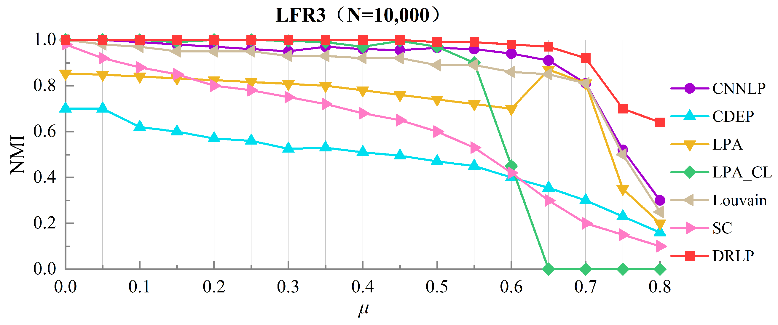 Applsci 15 04295 g005
