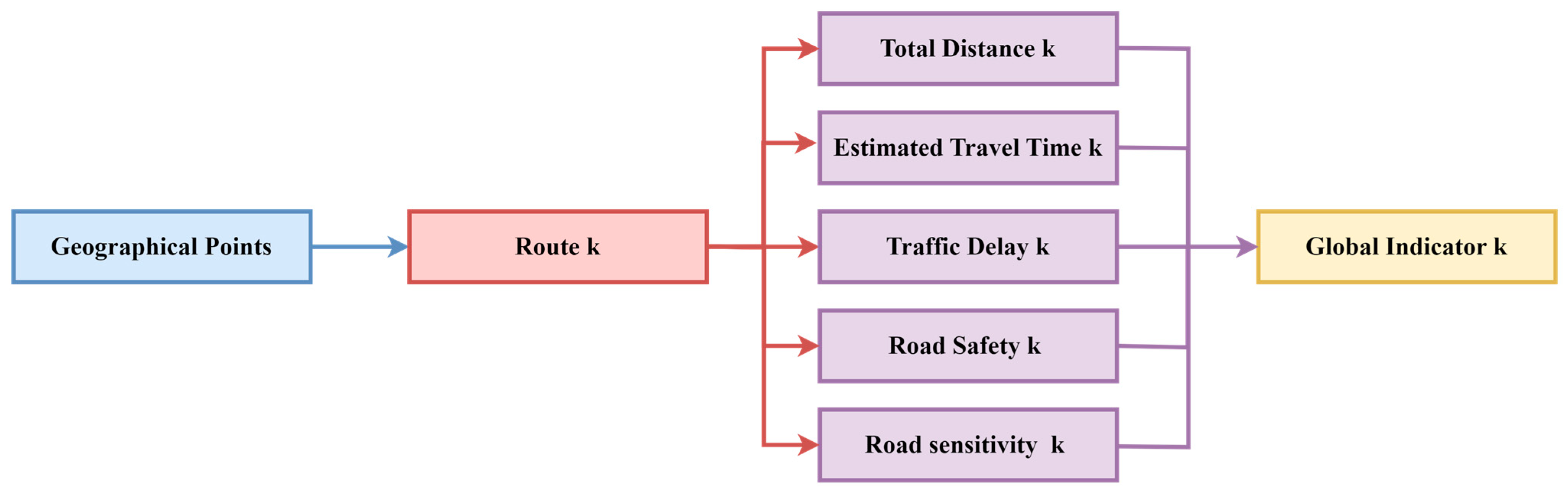 Applsci 15 04301 g001