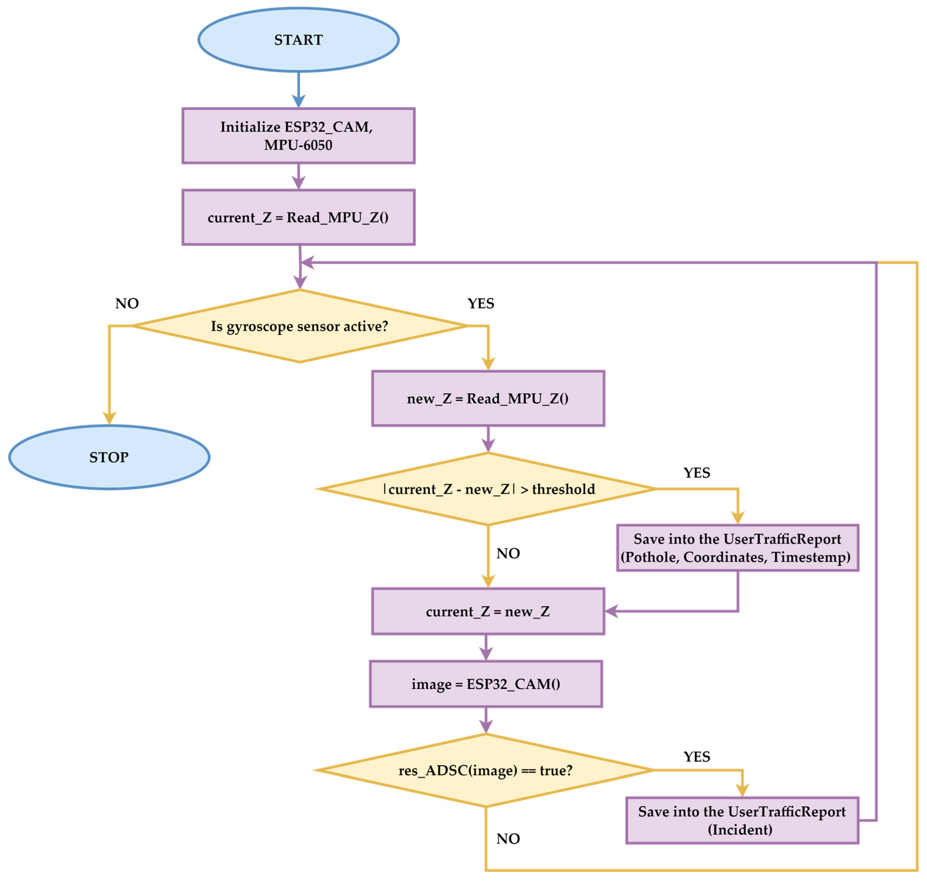 Applsci 15 04301 g002