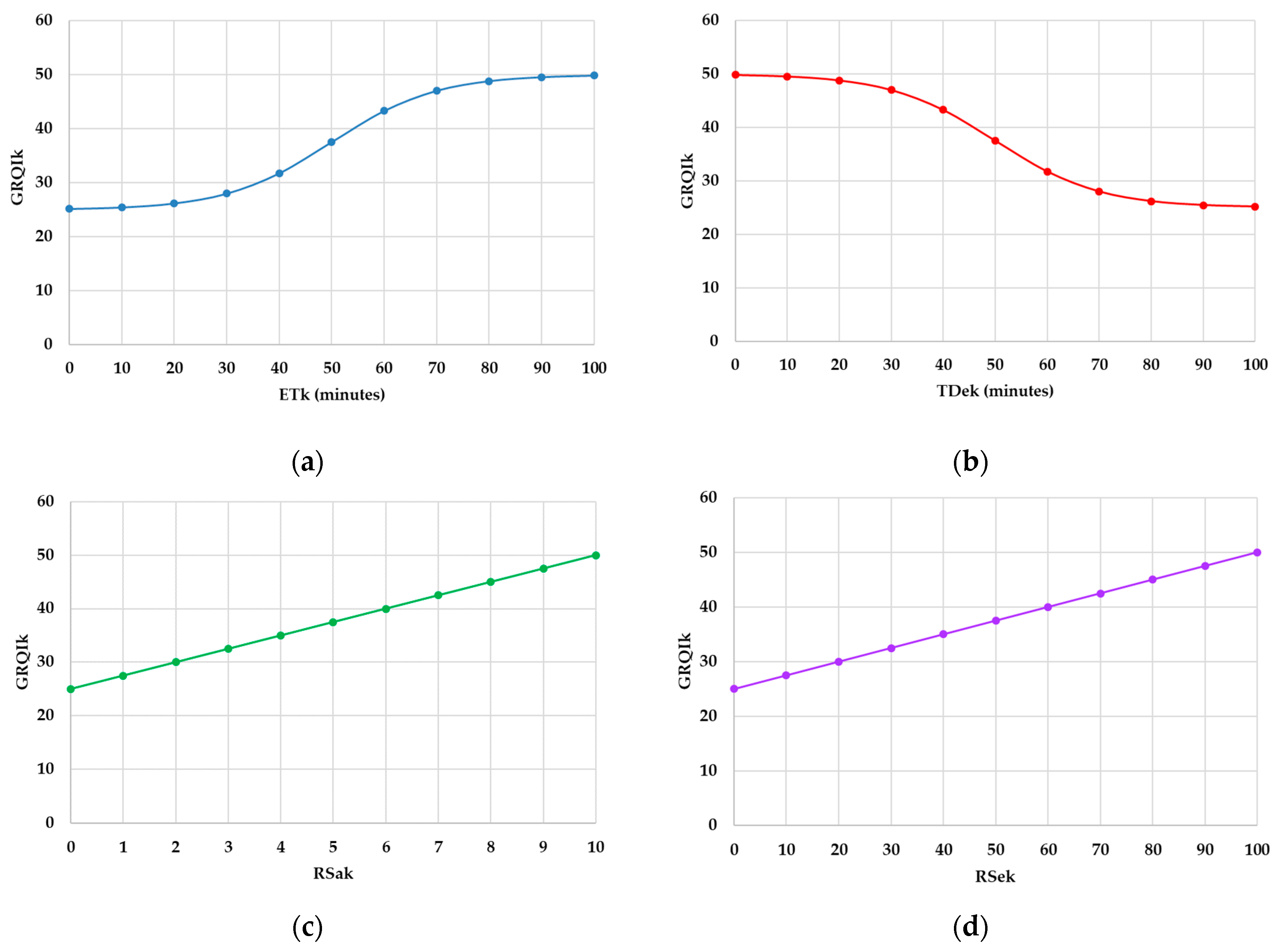 Applsci 15 04301 g005