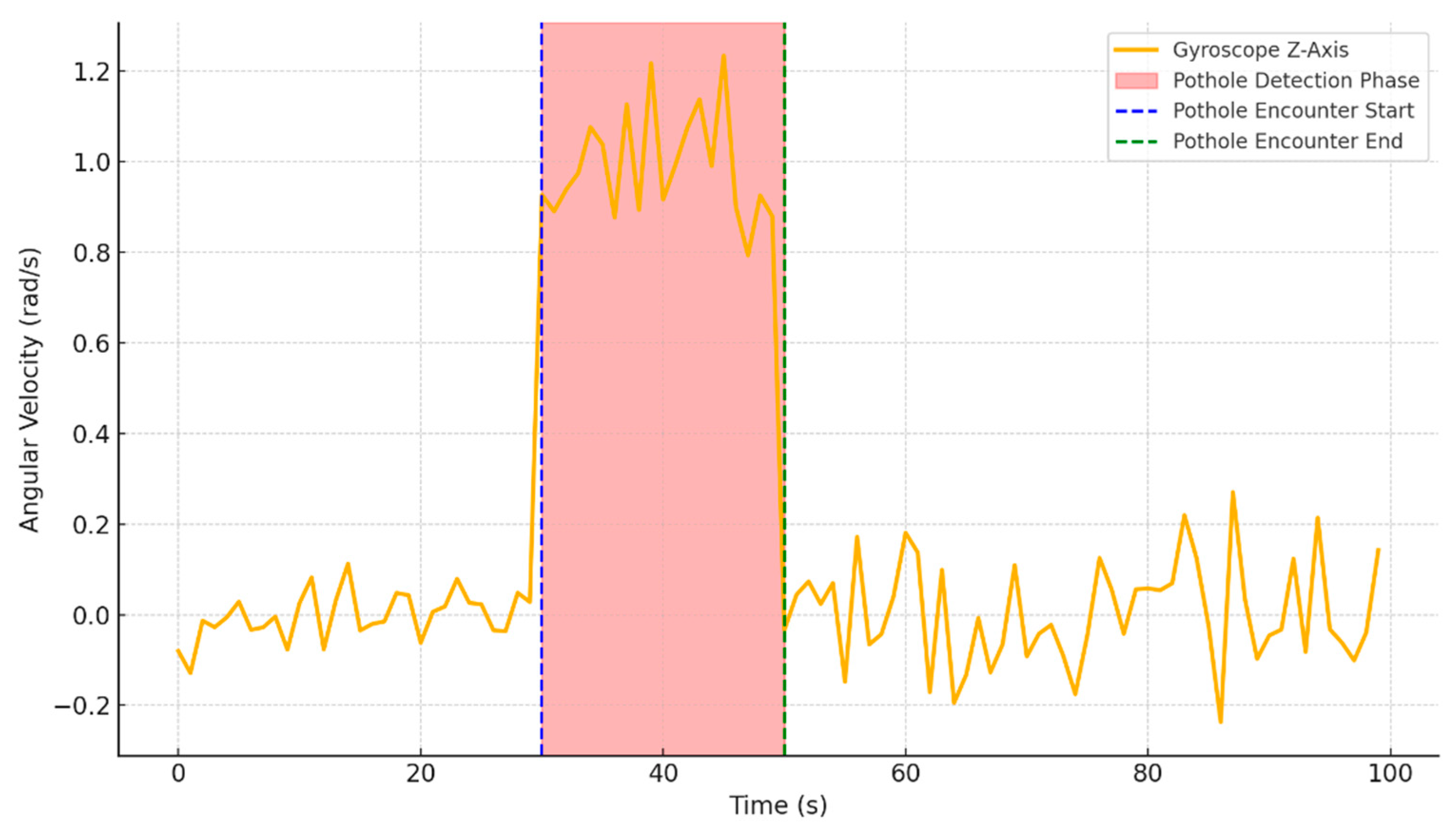 Applsci 15 04301 g006