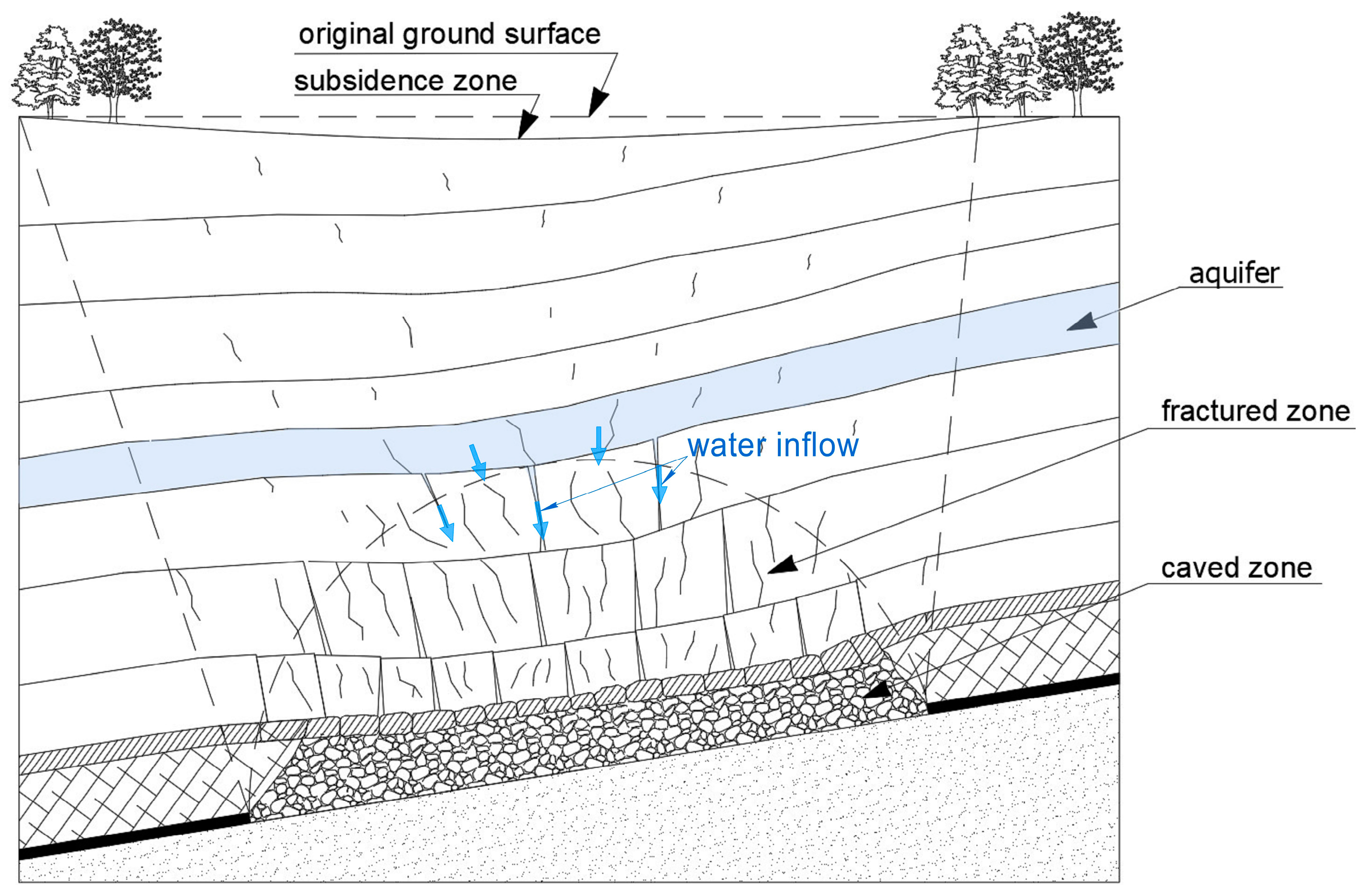 Applsci 15 04302 g001