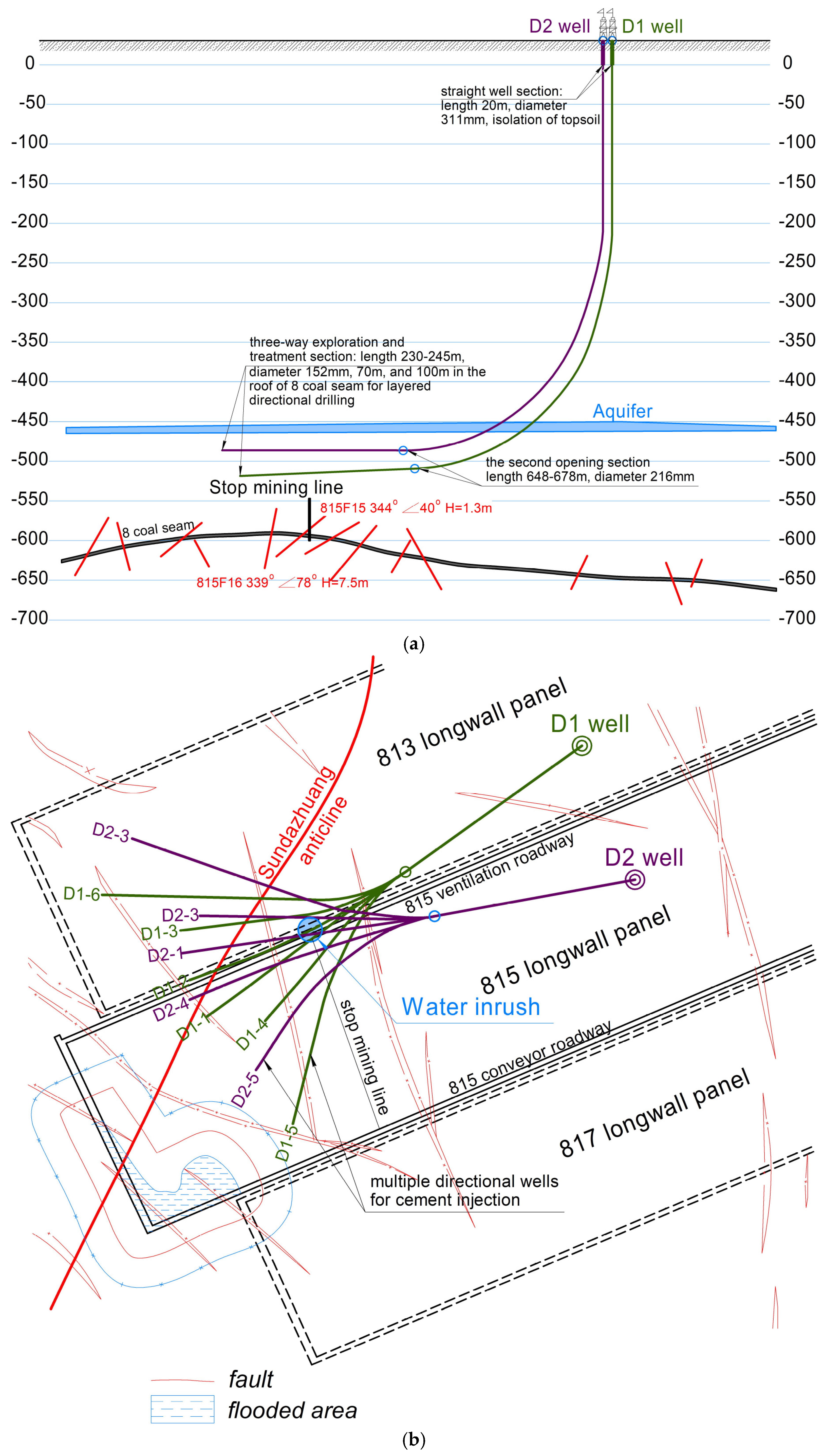 Applsci 15 04302 g003