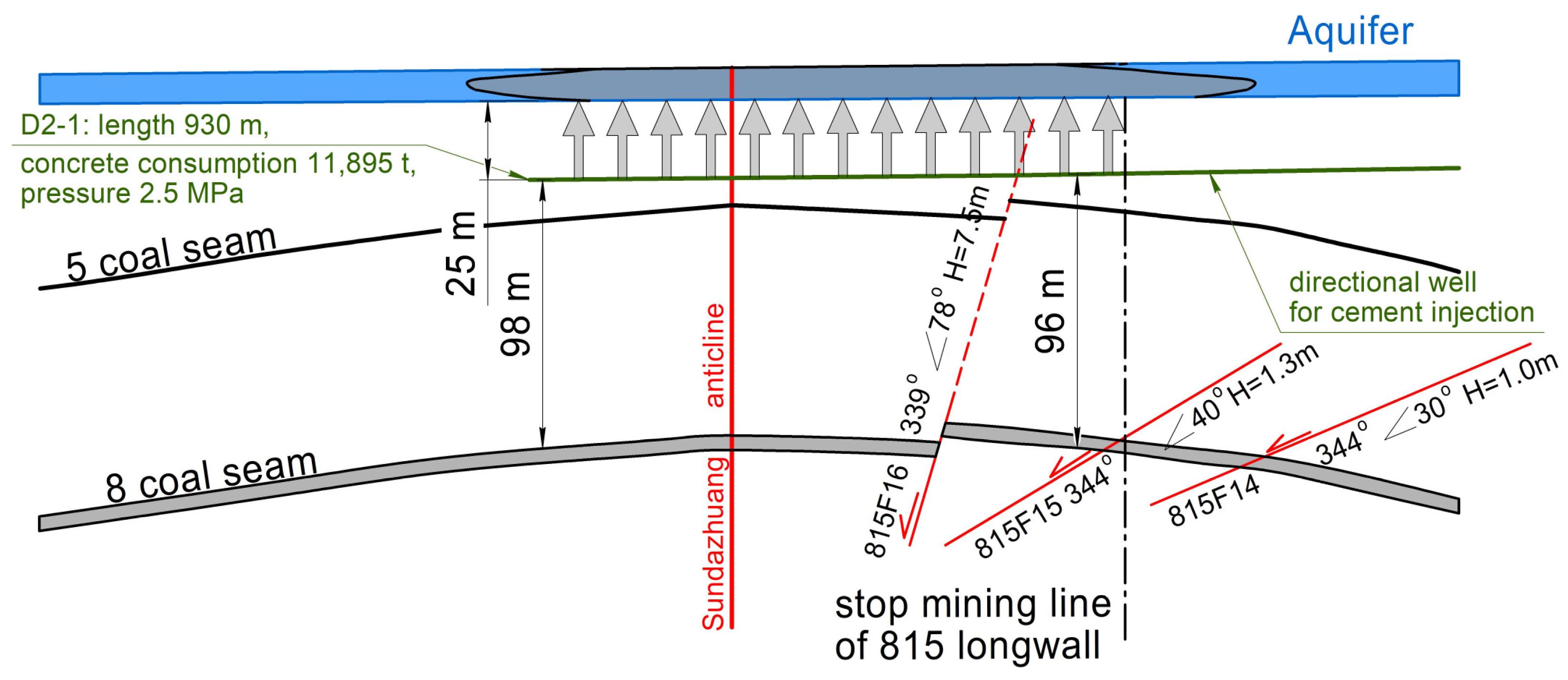 Applsci 15 04302 g004