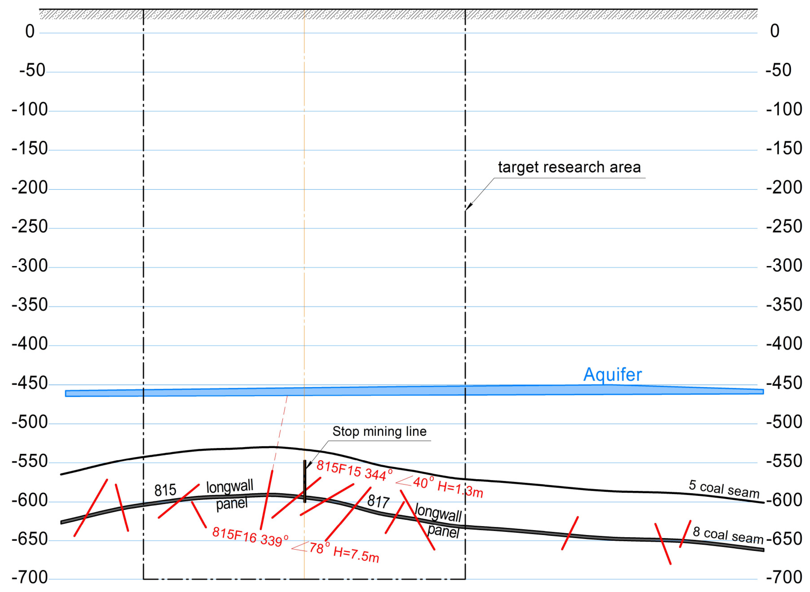Applsci 15 04302 g005