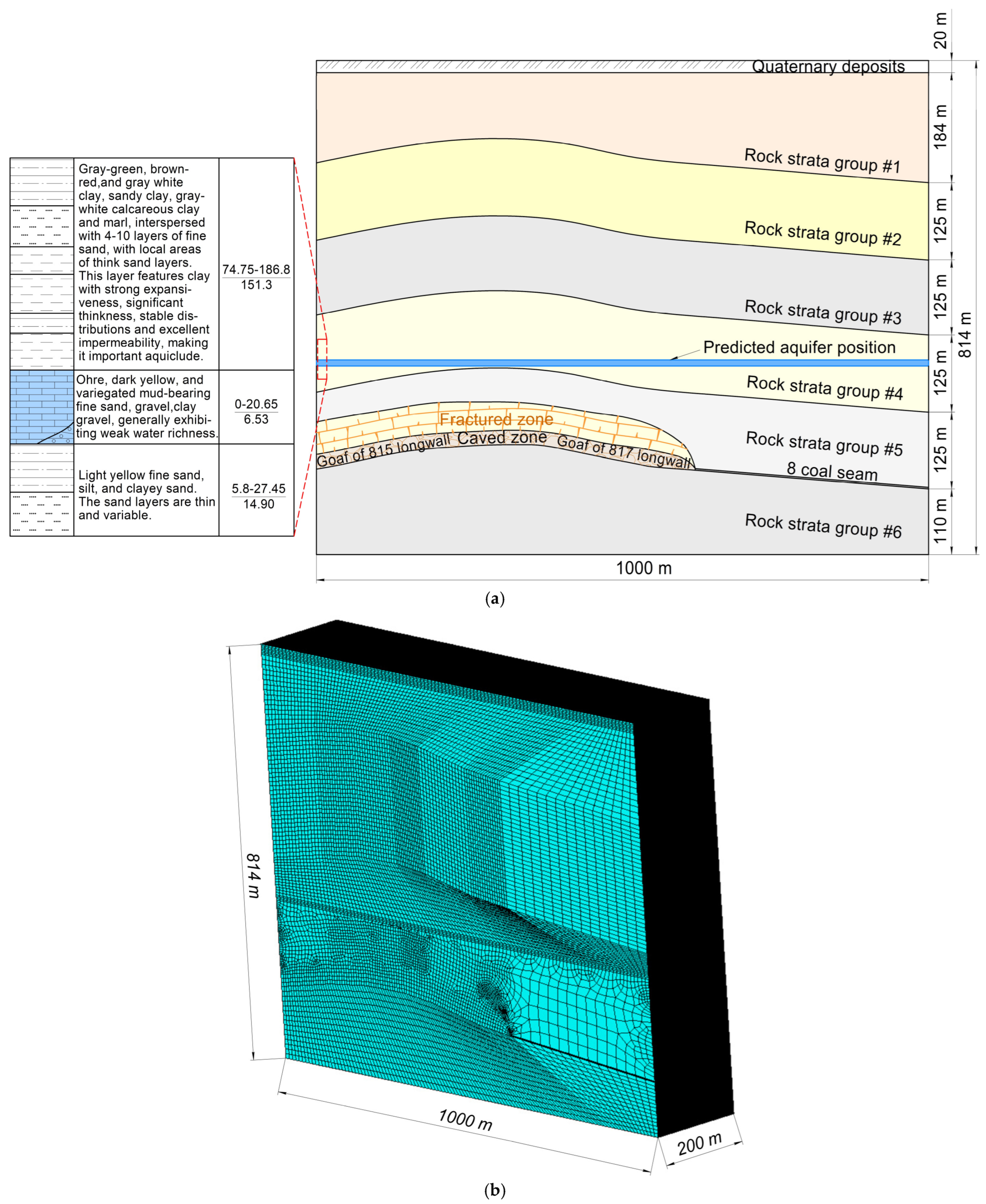 Applsci 15 04302 g006