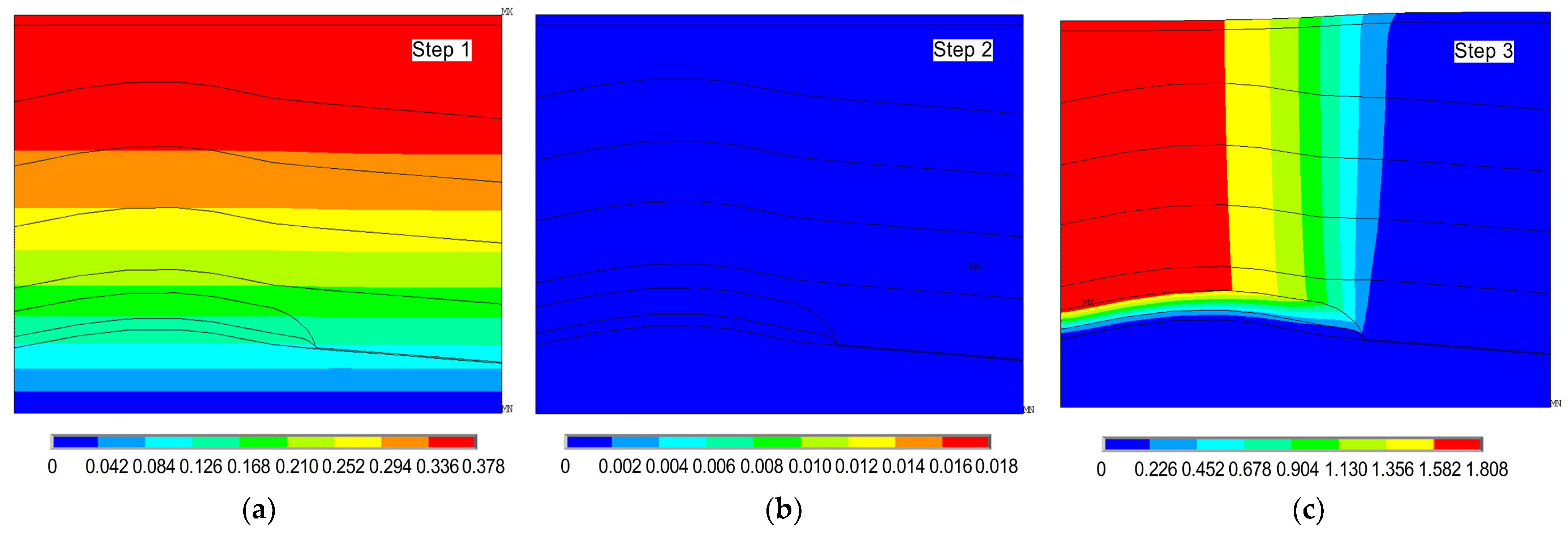 Applsci 15 04302 g007
