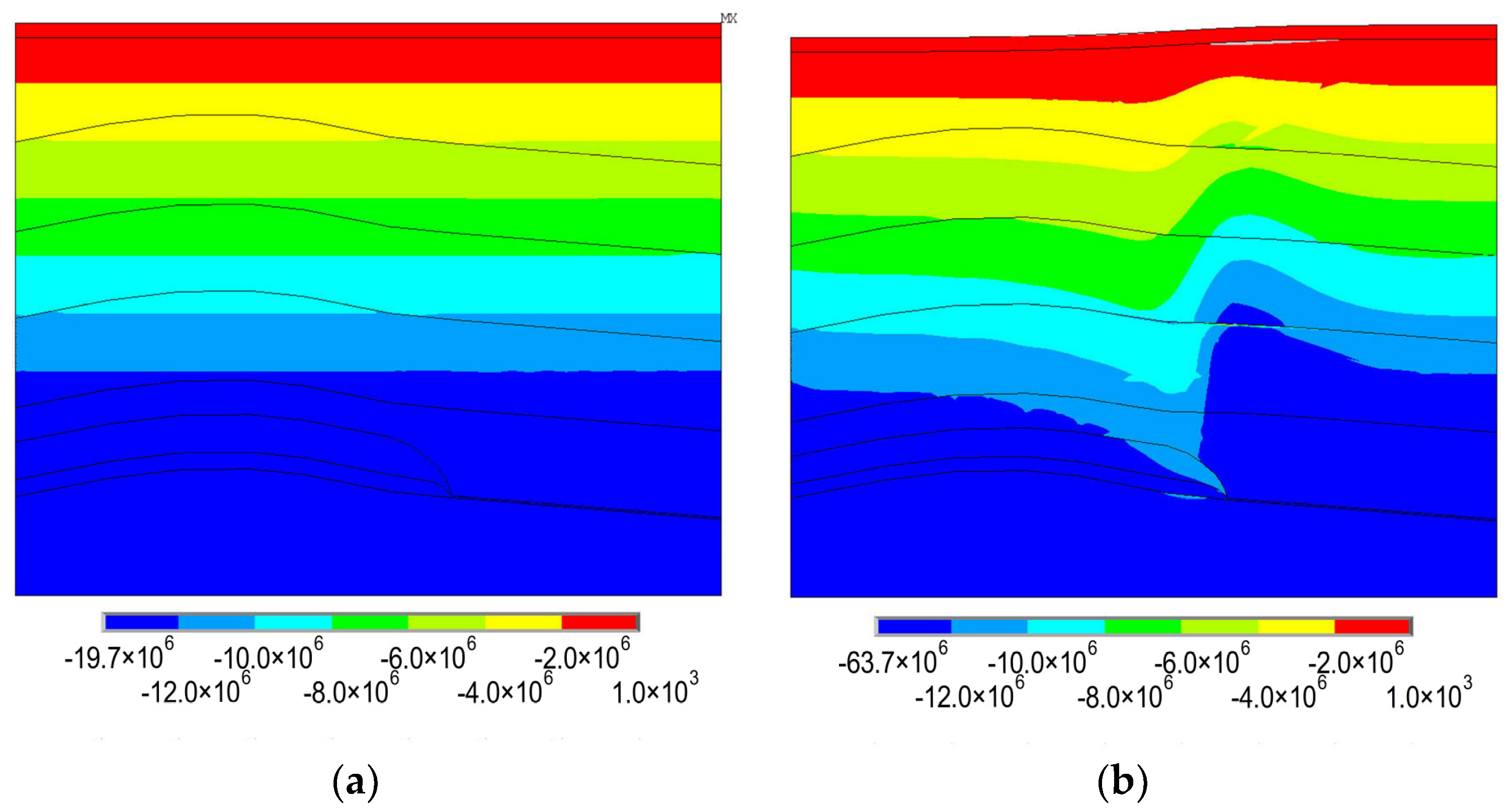 Applsci 15 04302 g008