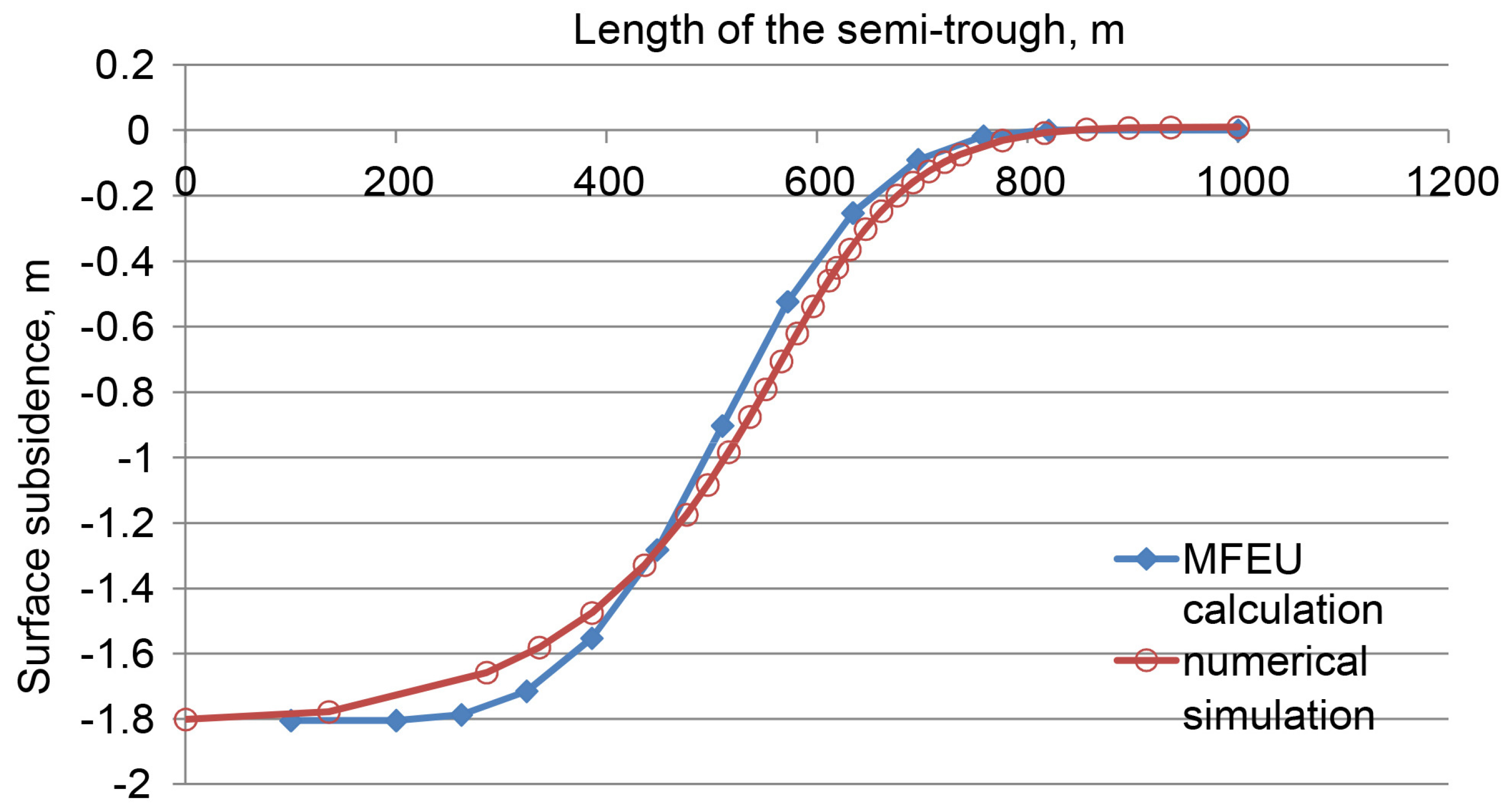 Applsci 15 04302 g009