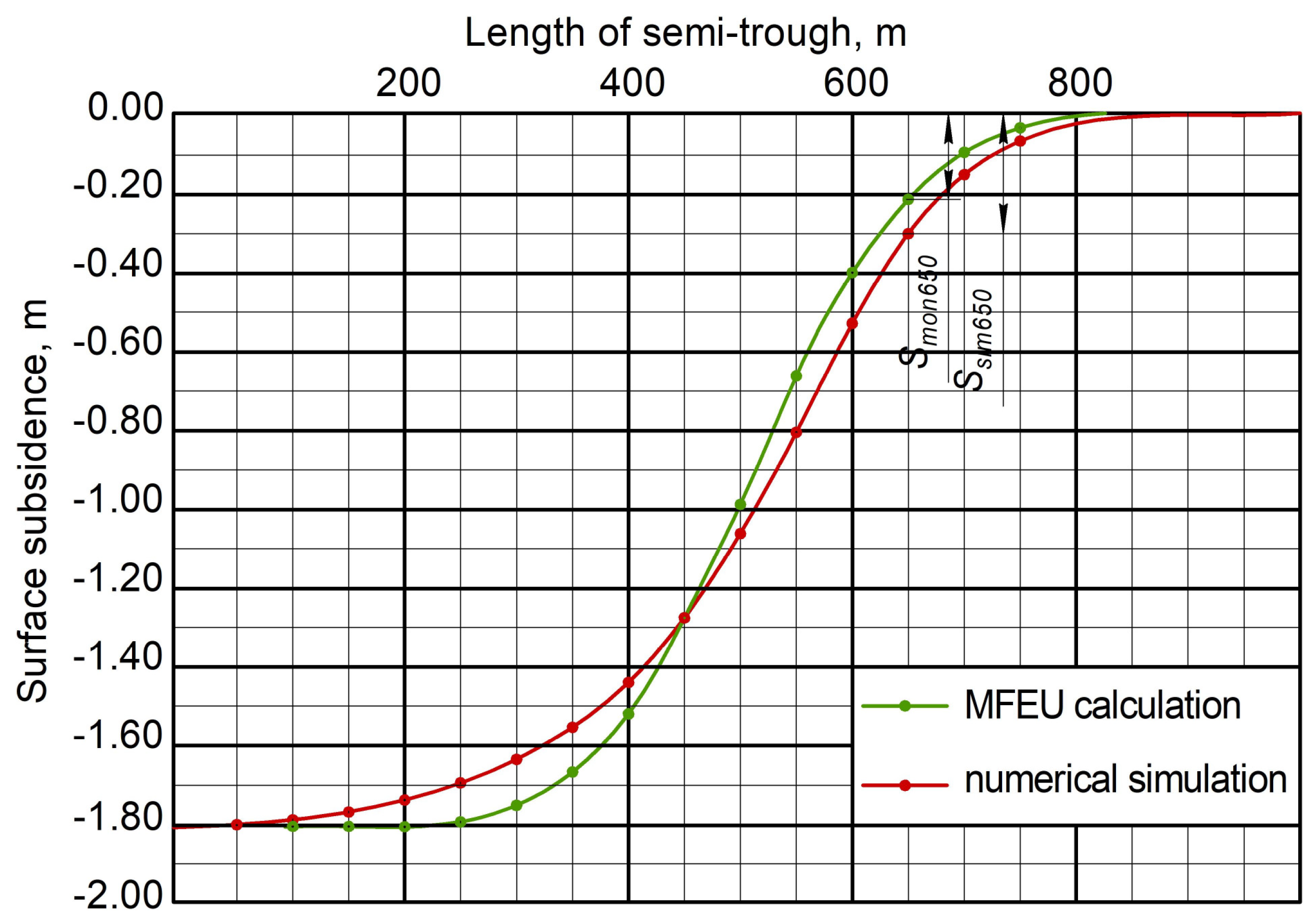 Applsci 15 04302 g010