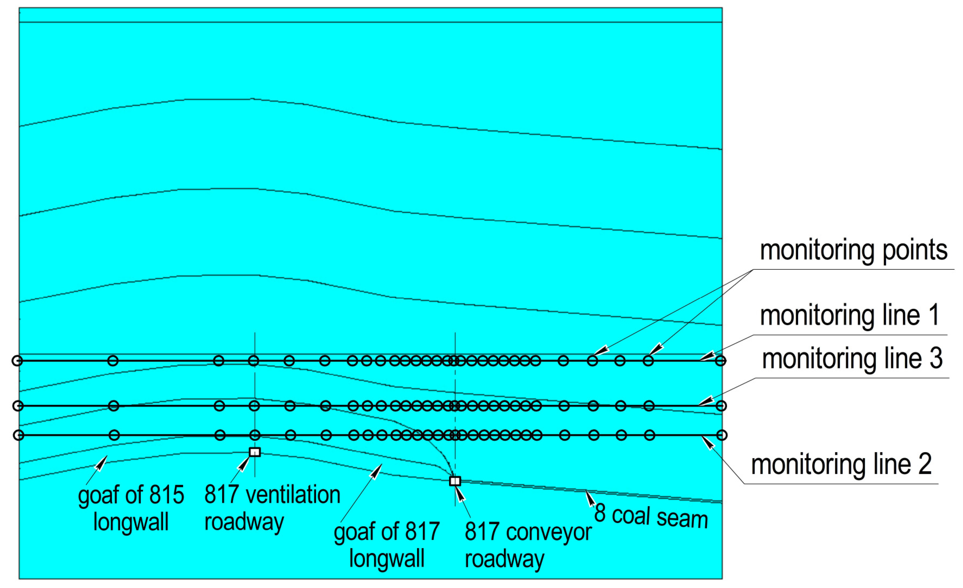 Applsci 15 04302 g011