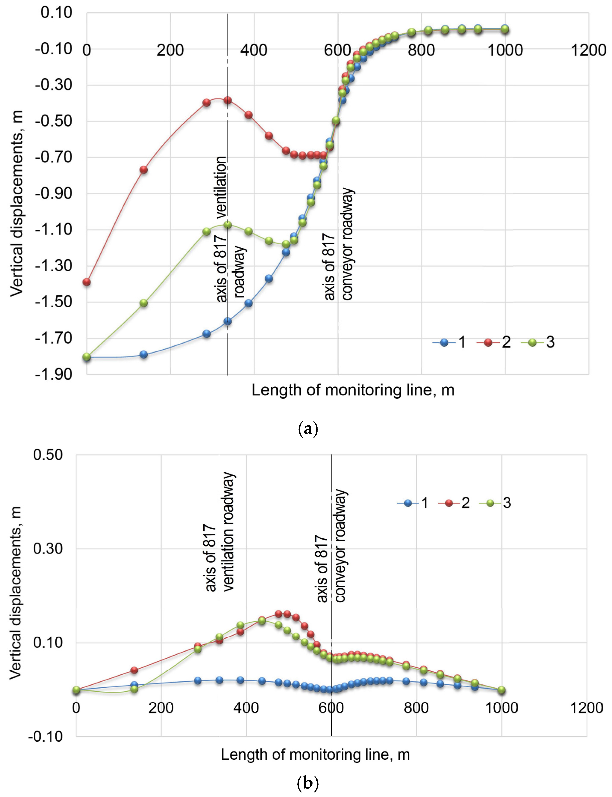 Applsci 15 04302 g012