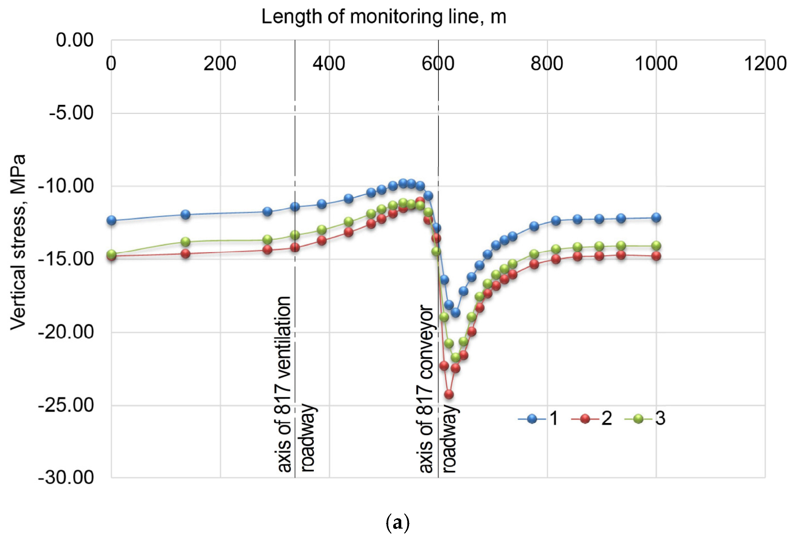 Applsci 15 04302 g013a