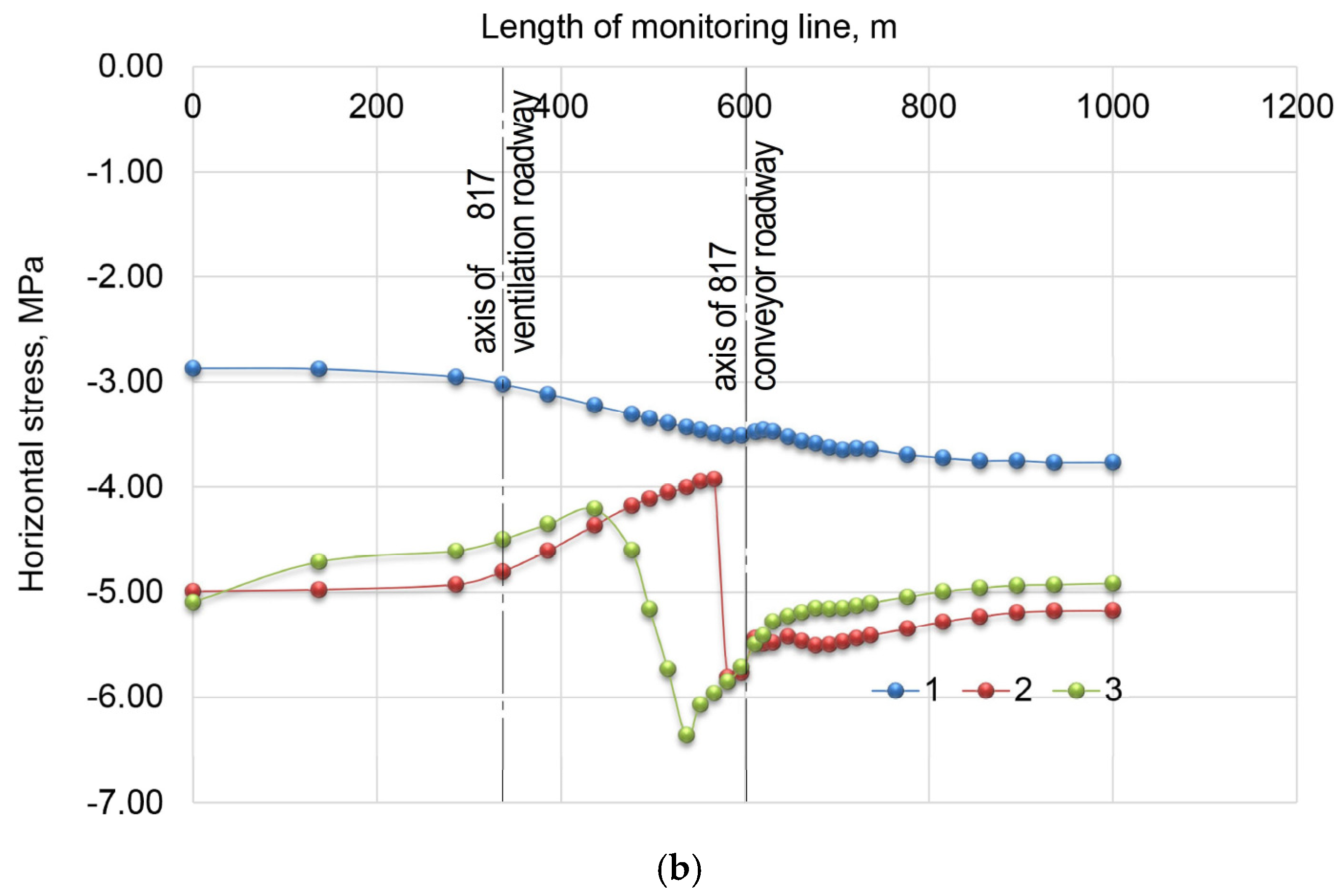 Applsci 15 04302 g013b