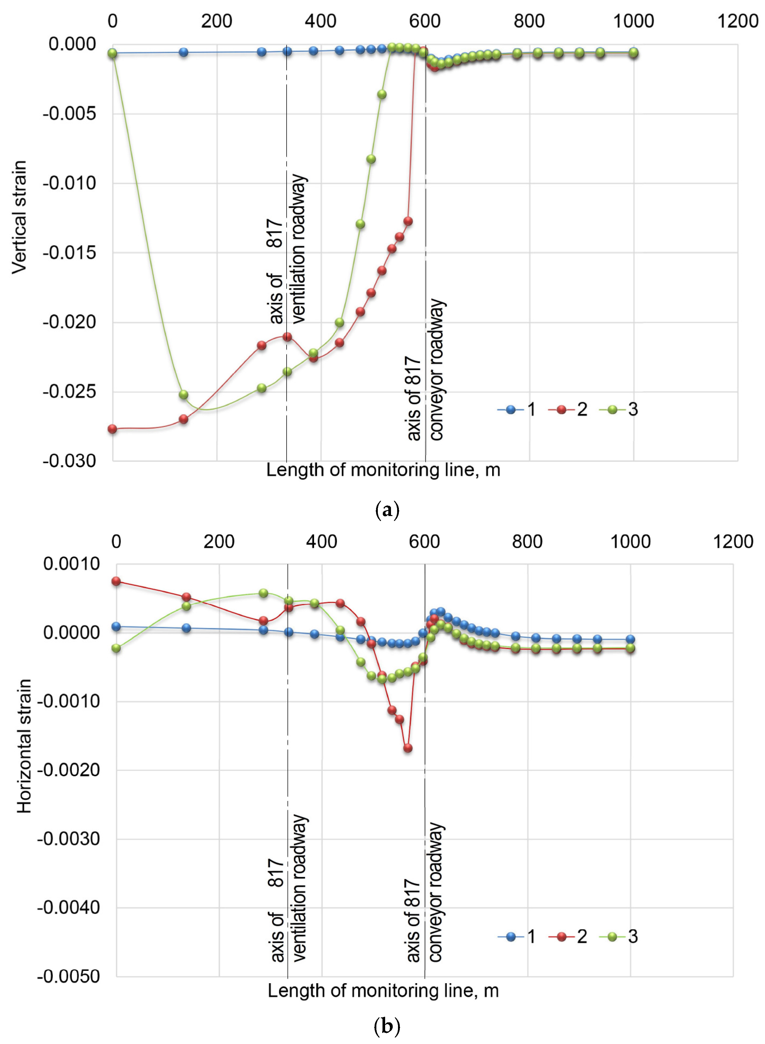Applsci 15 04302 g014