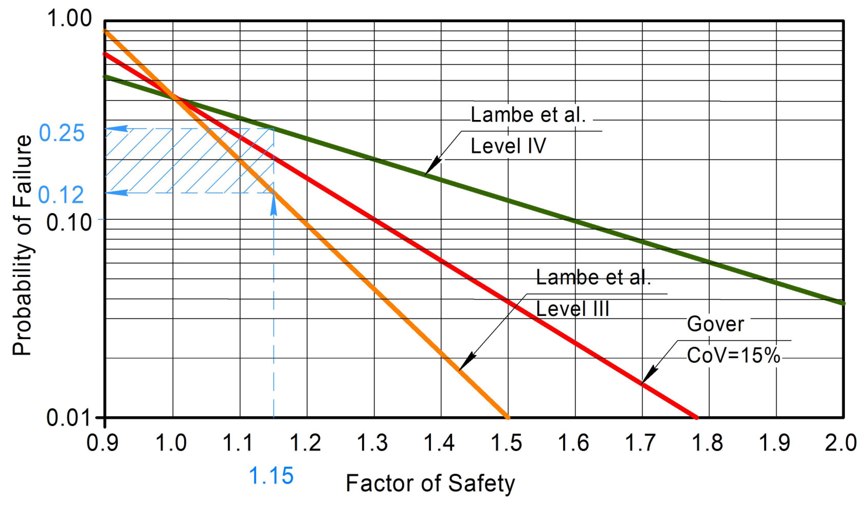 Applsci 15 04302 g015