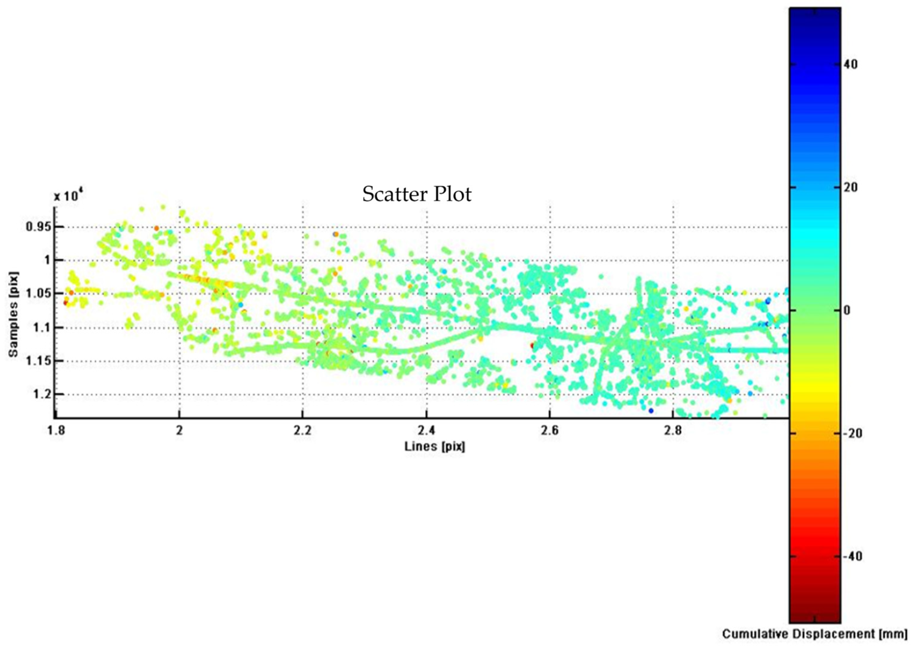 Applsci 15 04318 g006