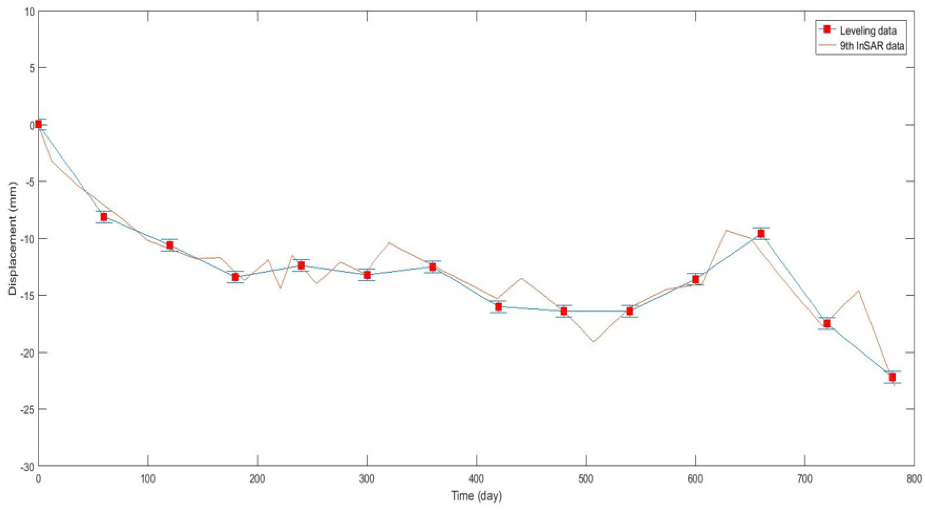 Applsci 15 04318 g008