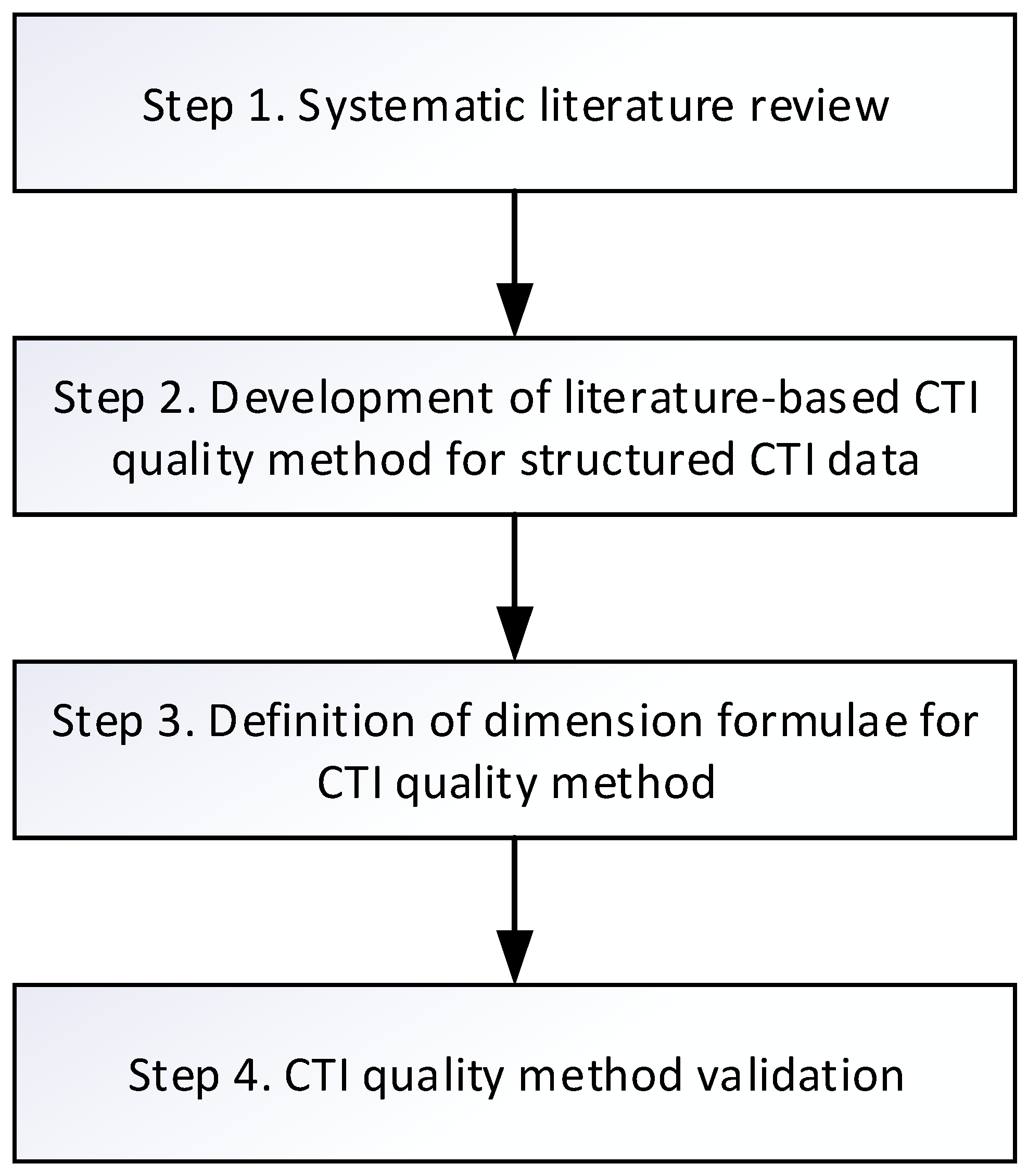 Applsci 15 04327 g001