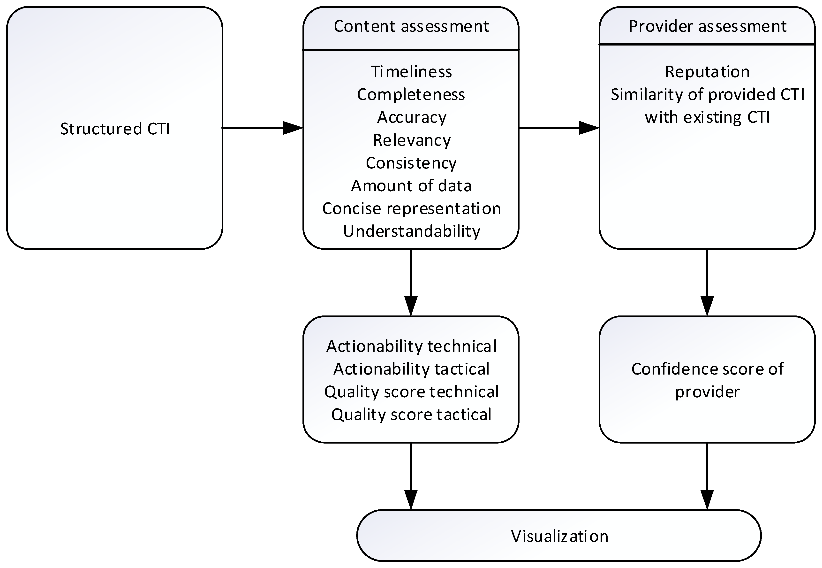 Applsci 15 04327 g002