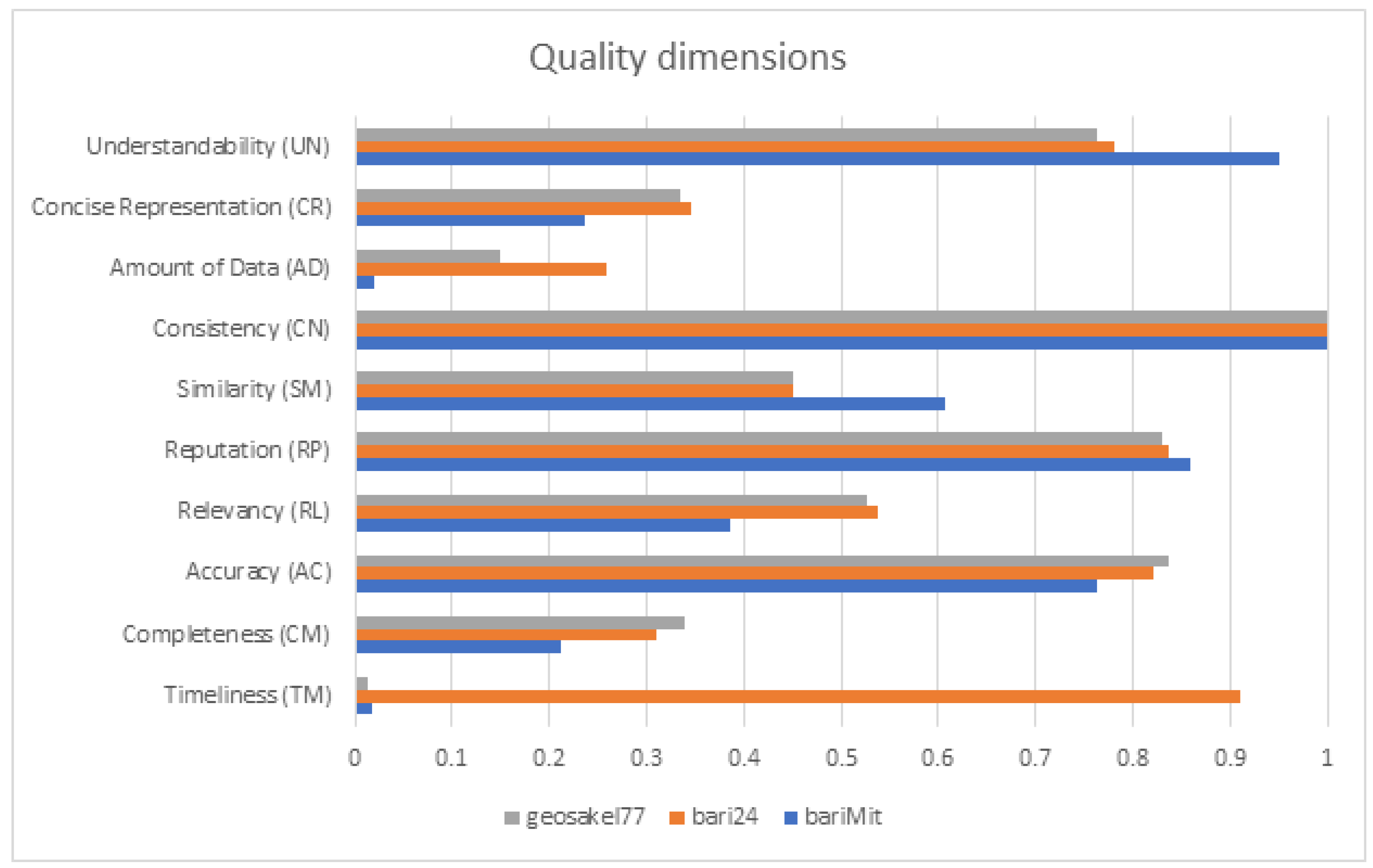 Applsci 15 04327 g005
