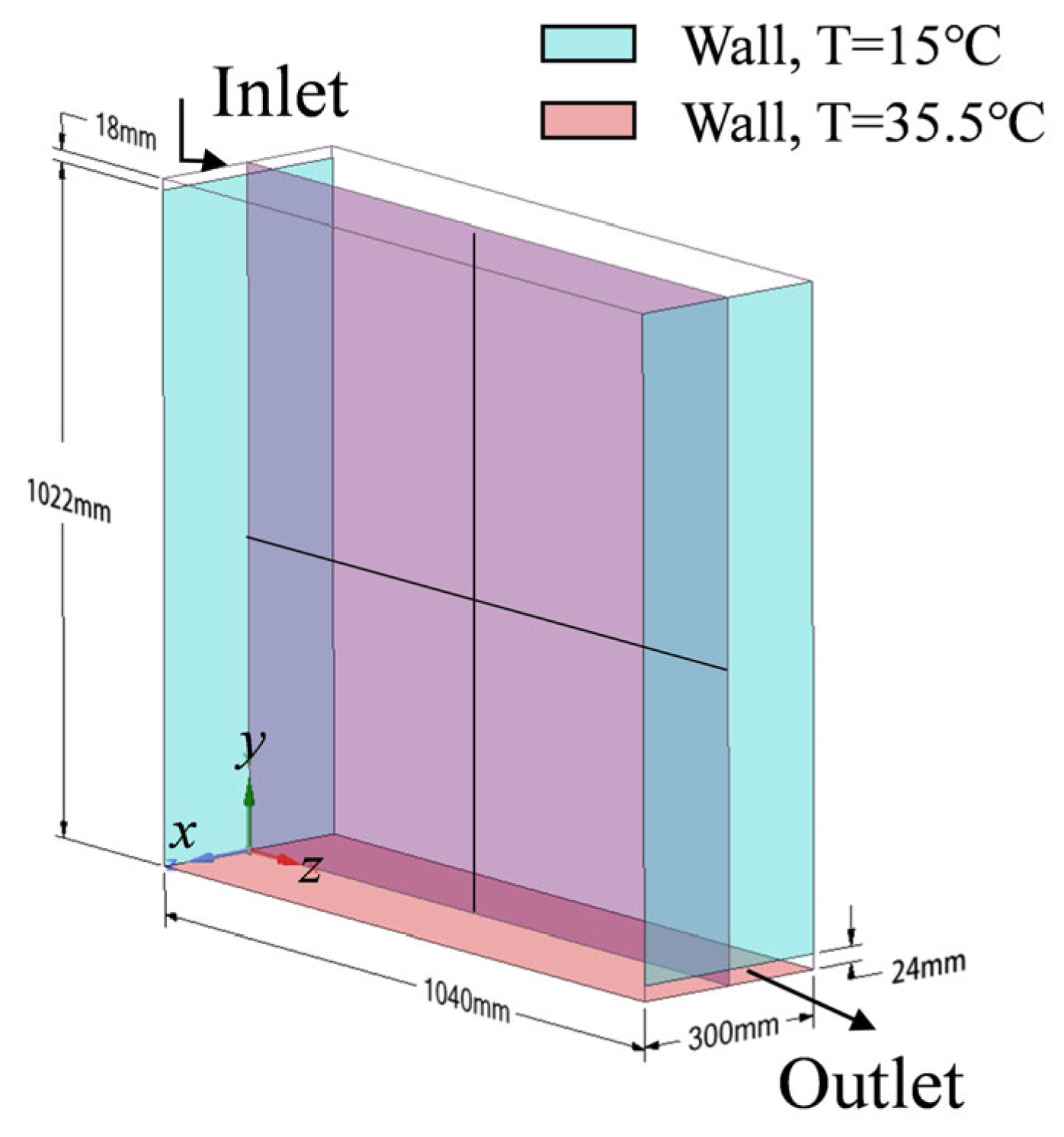 Applsci 15 04329 g004
