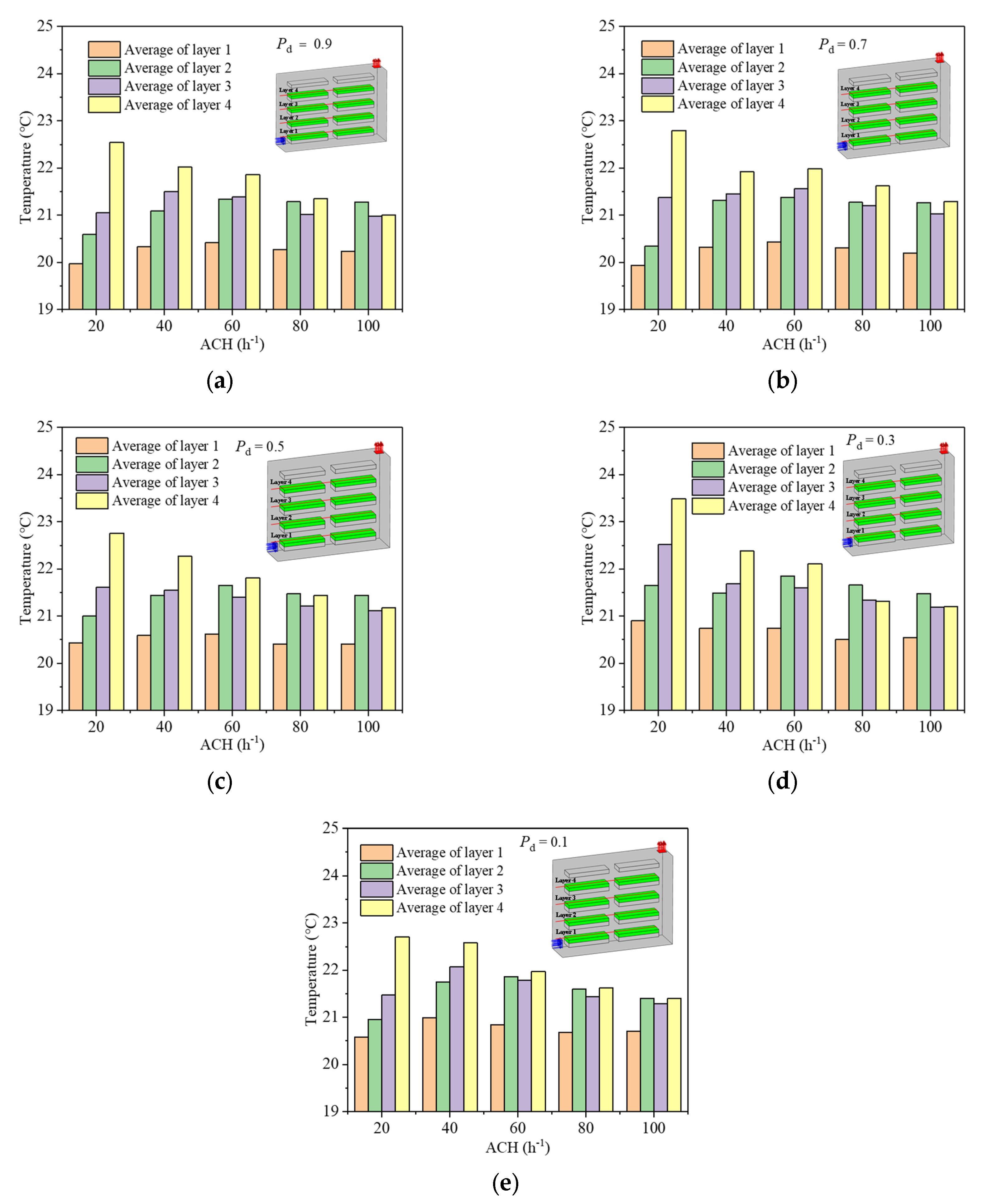 Applsci 15 04329 g009