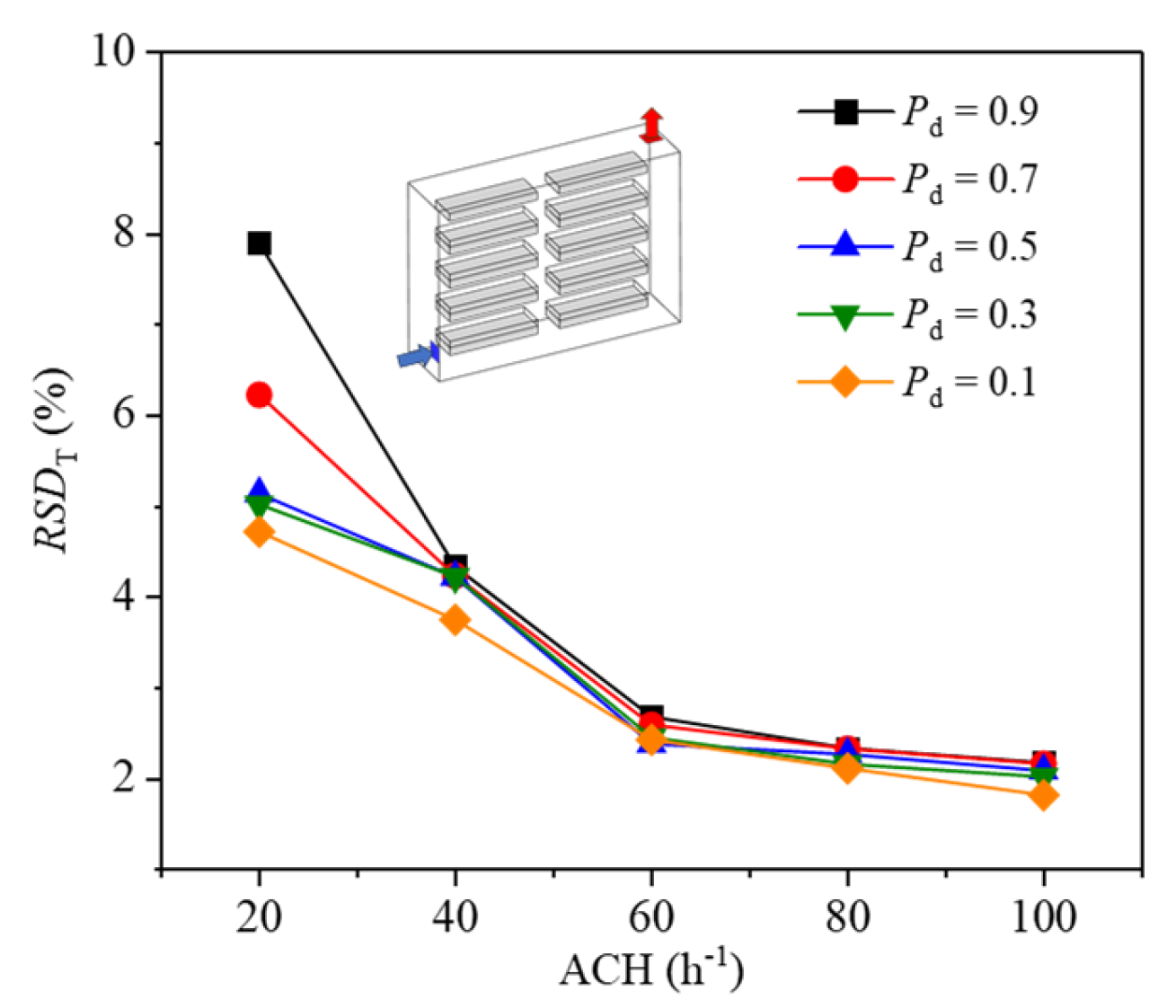 Applsci 15 04329 g012