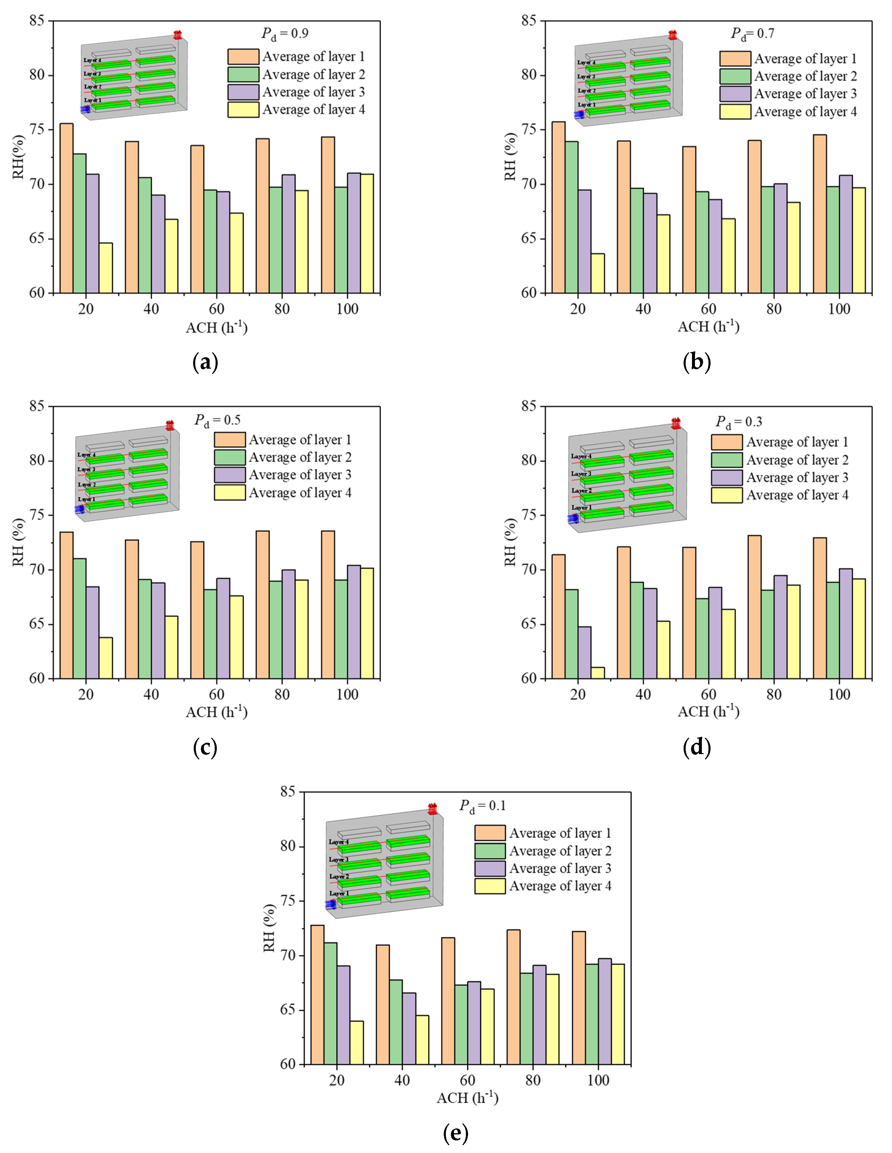 Applsci 15 04329 g014