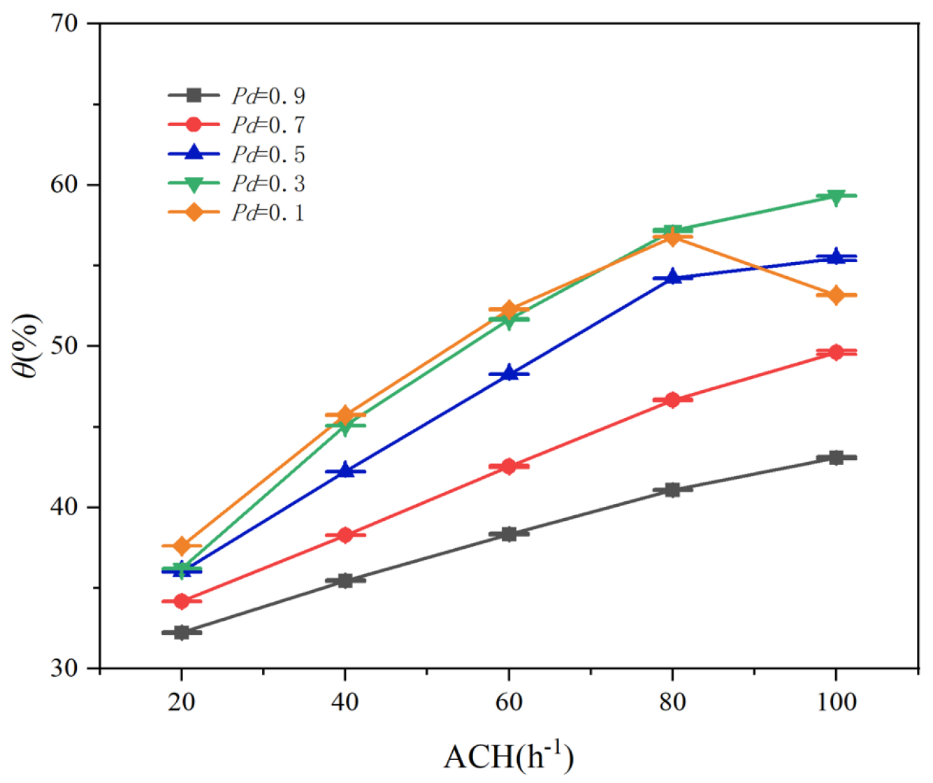 Applsci 15 04329 g016